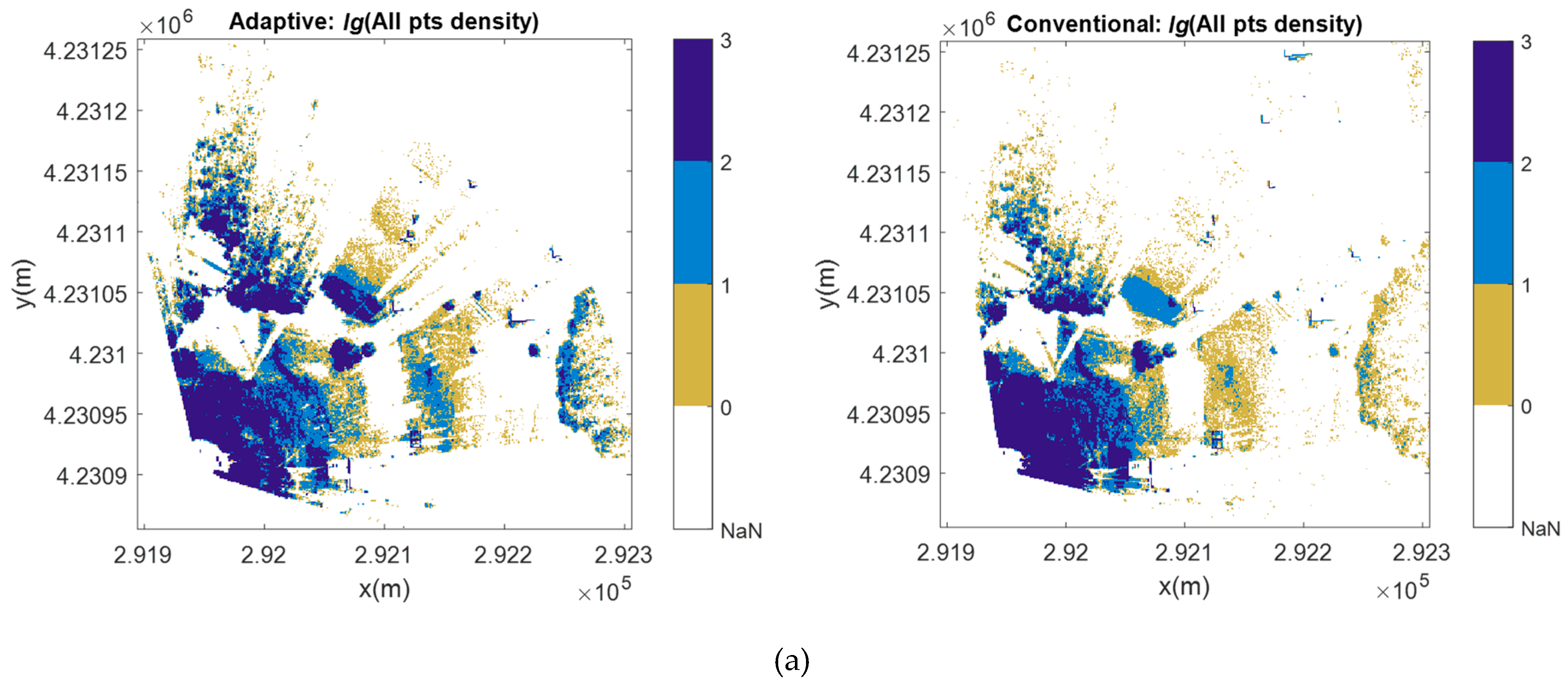 Remotesensing 11 00880 g006a
