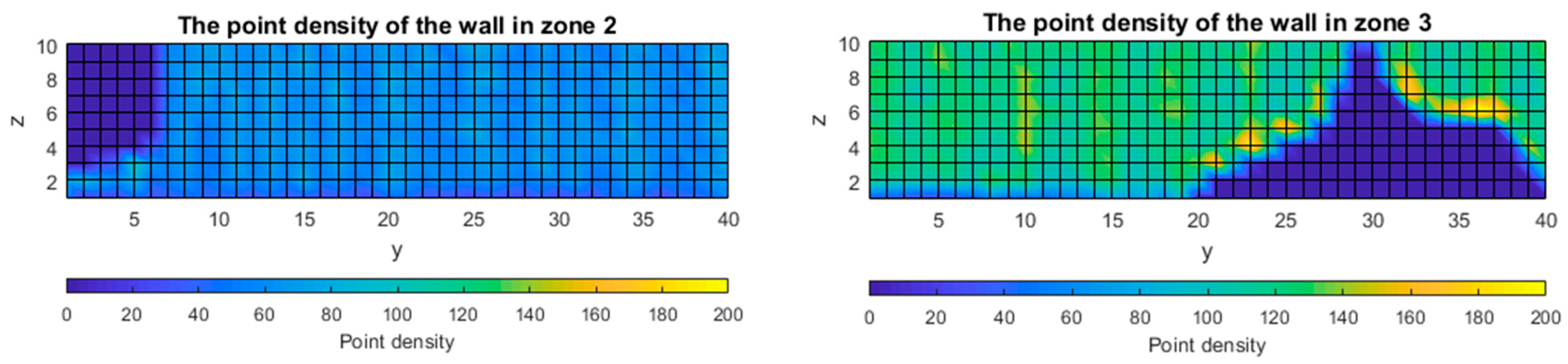 Remotesensing 11 00880 g012