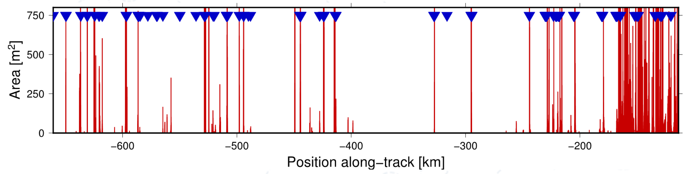 Remotesensing 11 00881 g009 Remotesensing 11 00881 g009