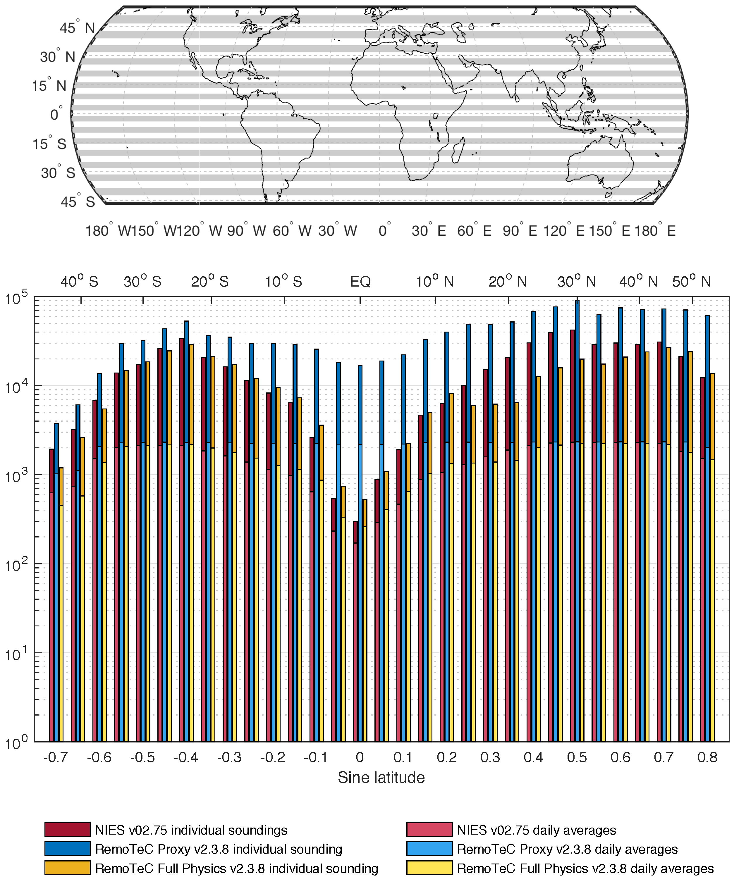 Remotesensing 11 00882 g010