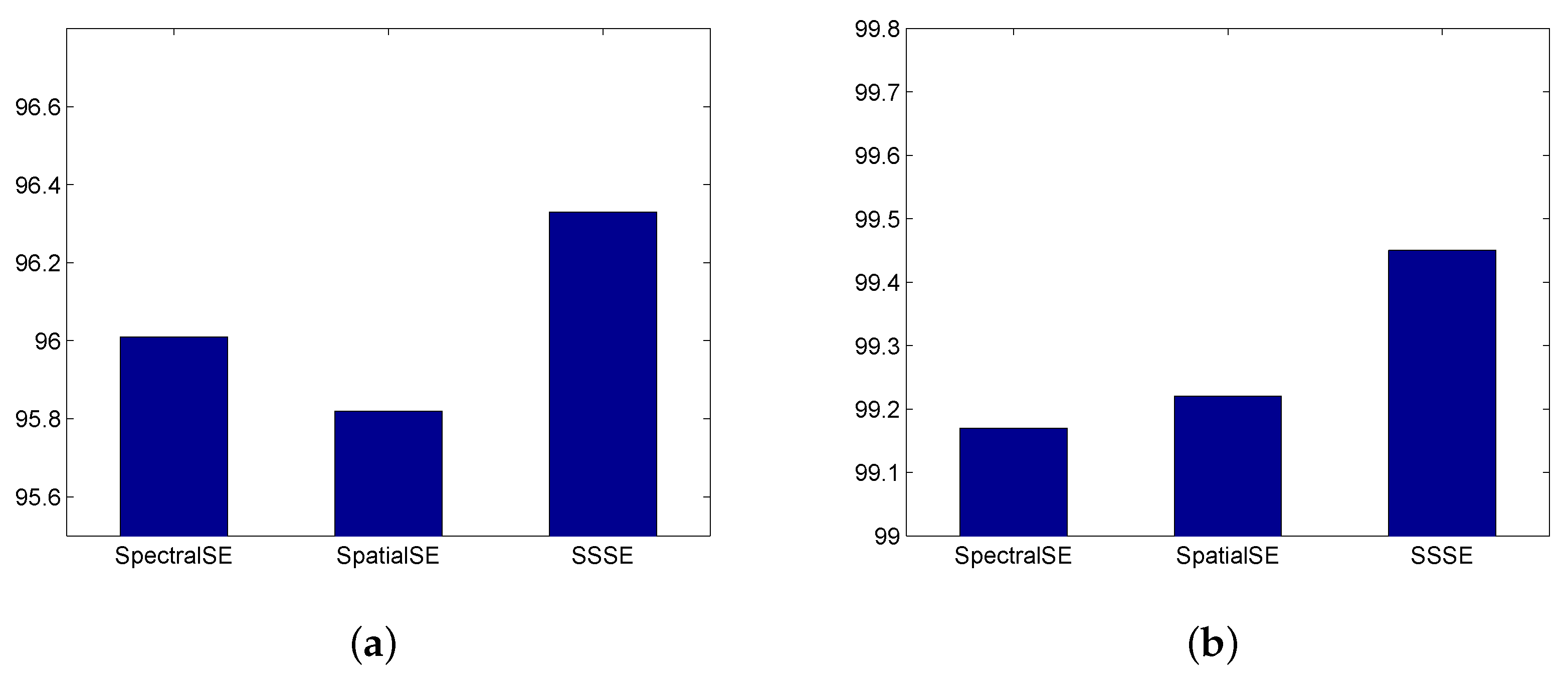 Remotesensing 11 00884 g010 Remotesensing 11 00884 g010