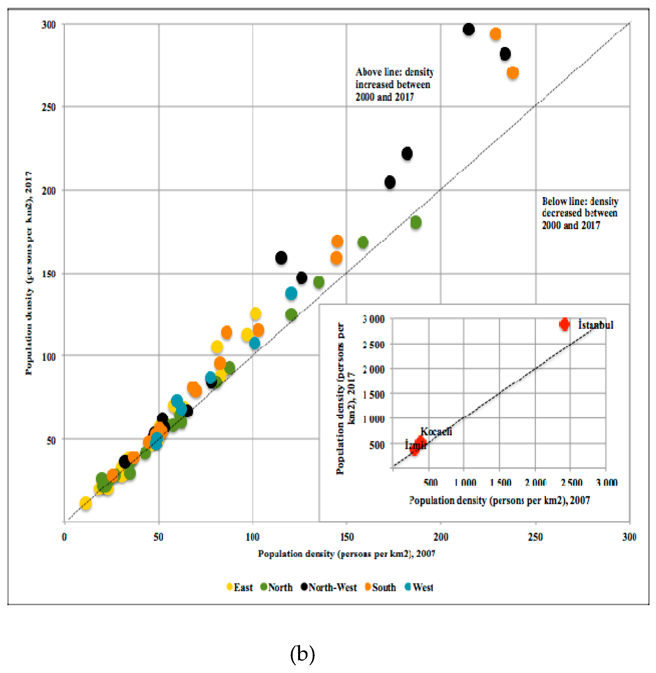 Remotesensing 11 00885 g007b