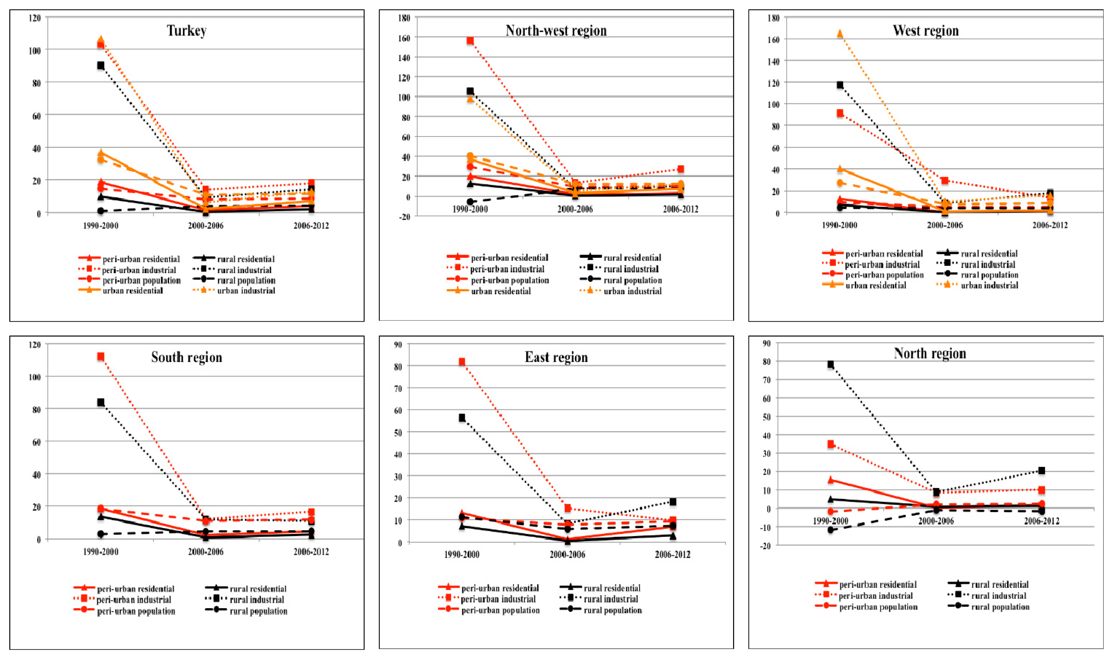 Remotesensing 11 00885 g008