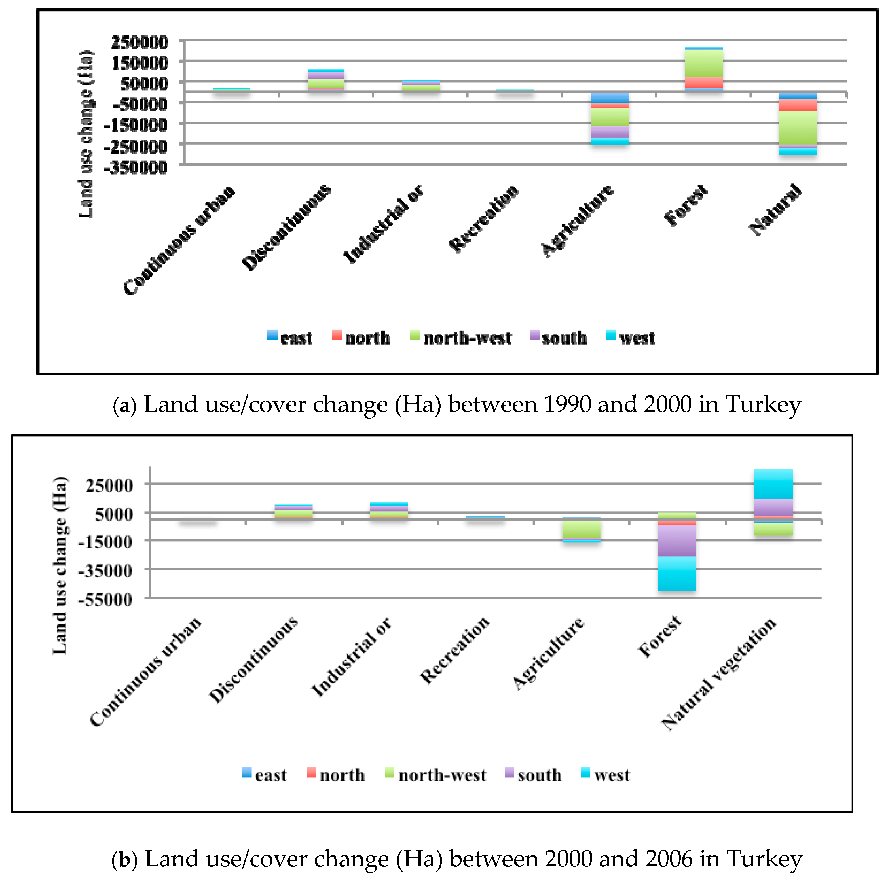 Remotesensing 11 00885 g0a3a