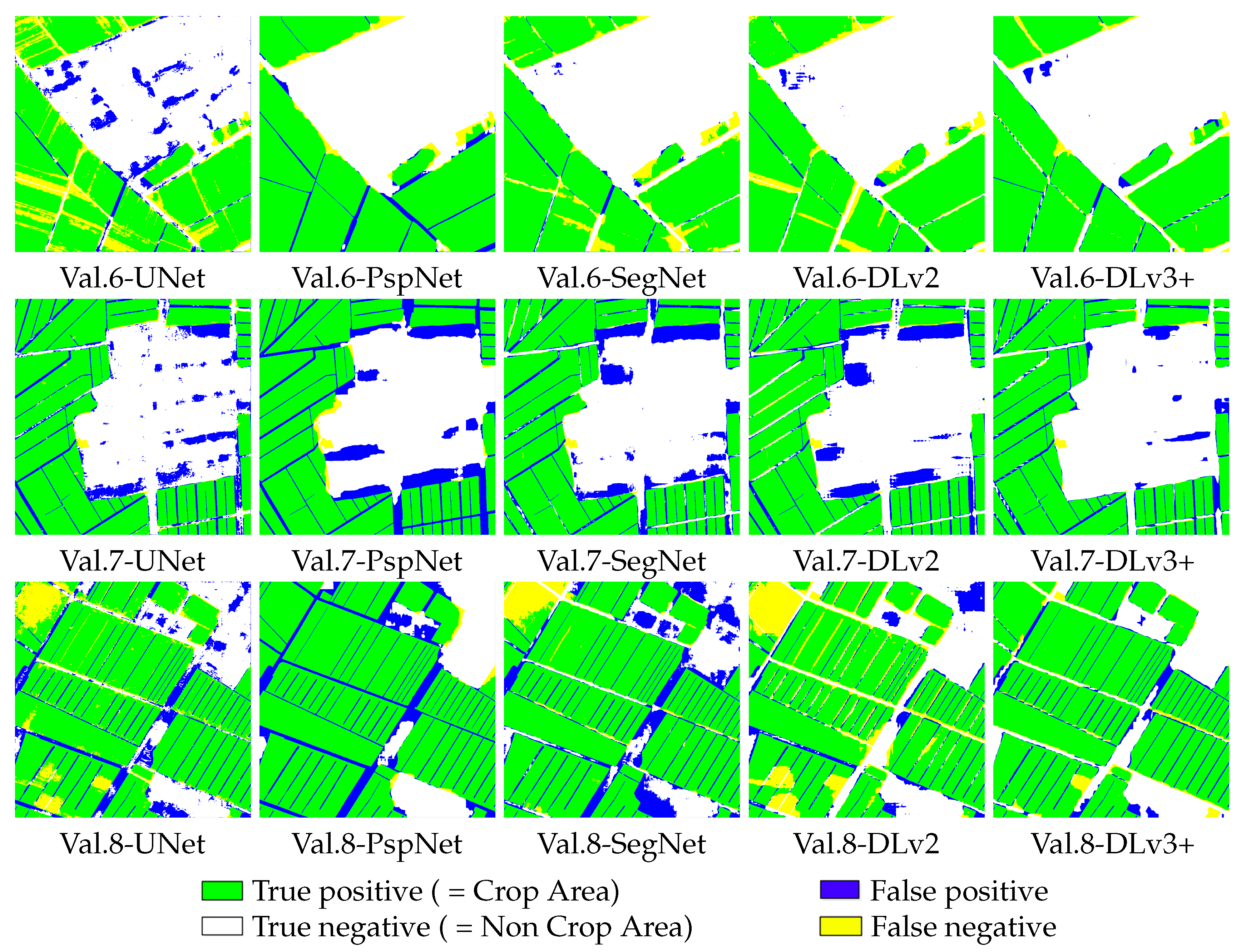 Remotesensing 11 00888 g006b