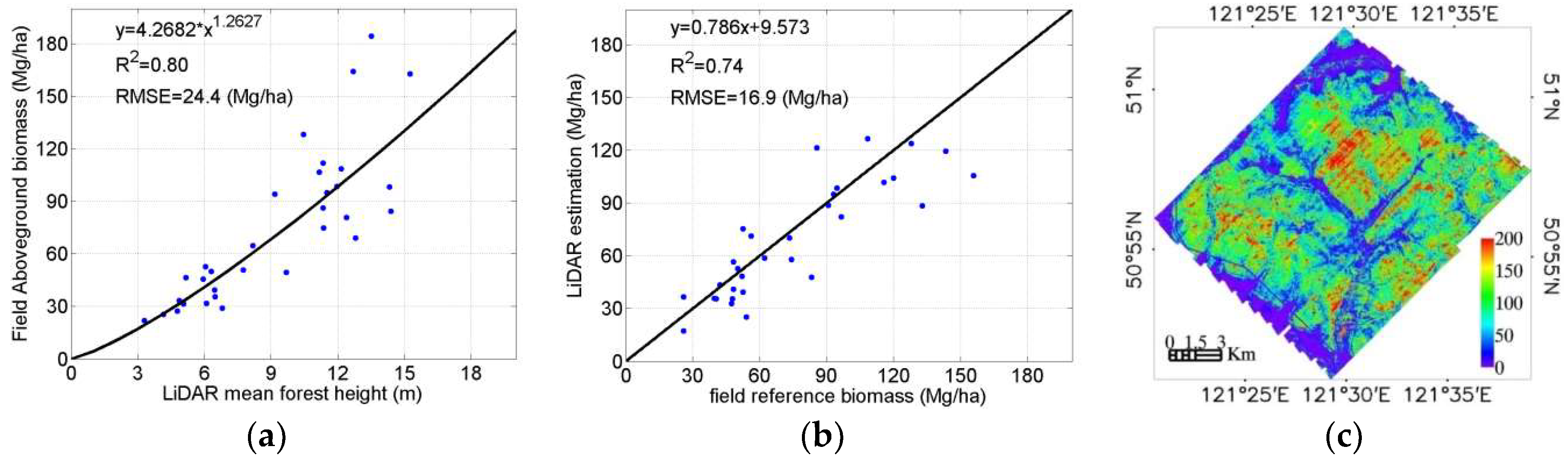 Remotesensing 11 00889 g002