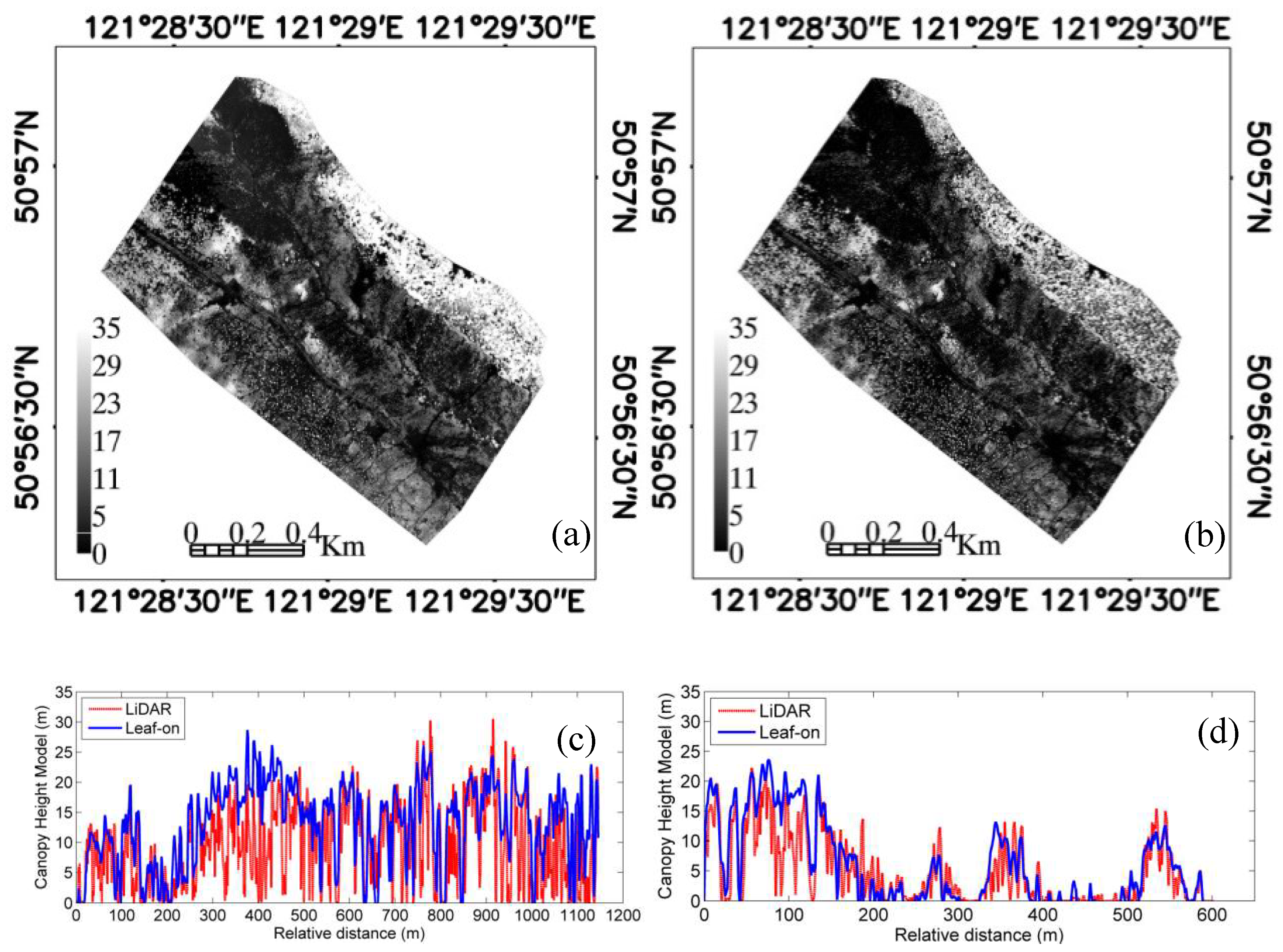 Remotesensing 11 00889 g005