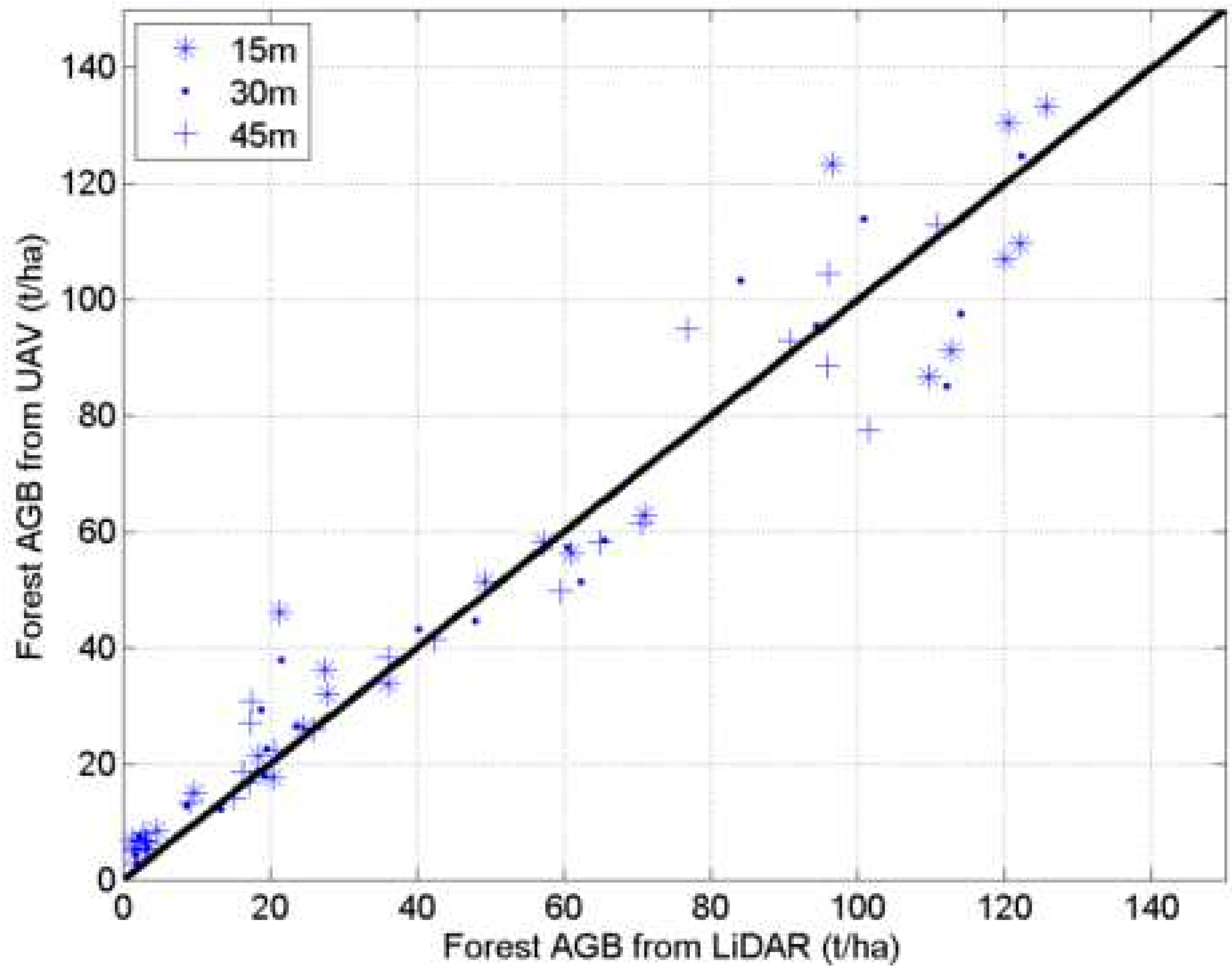Remotesensing 11 00889 g008