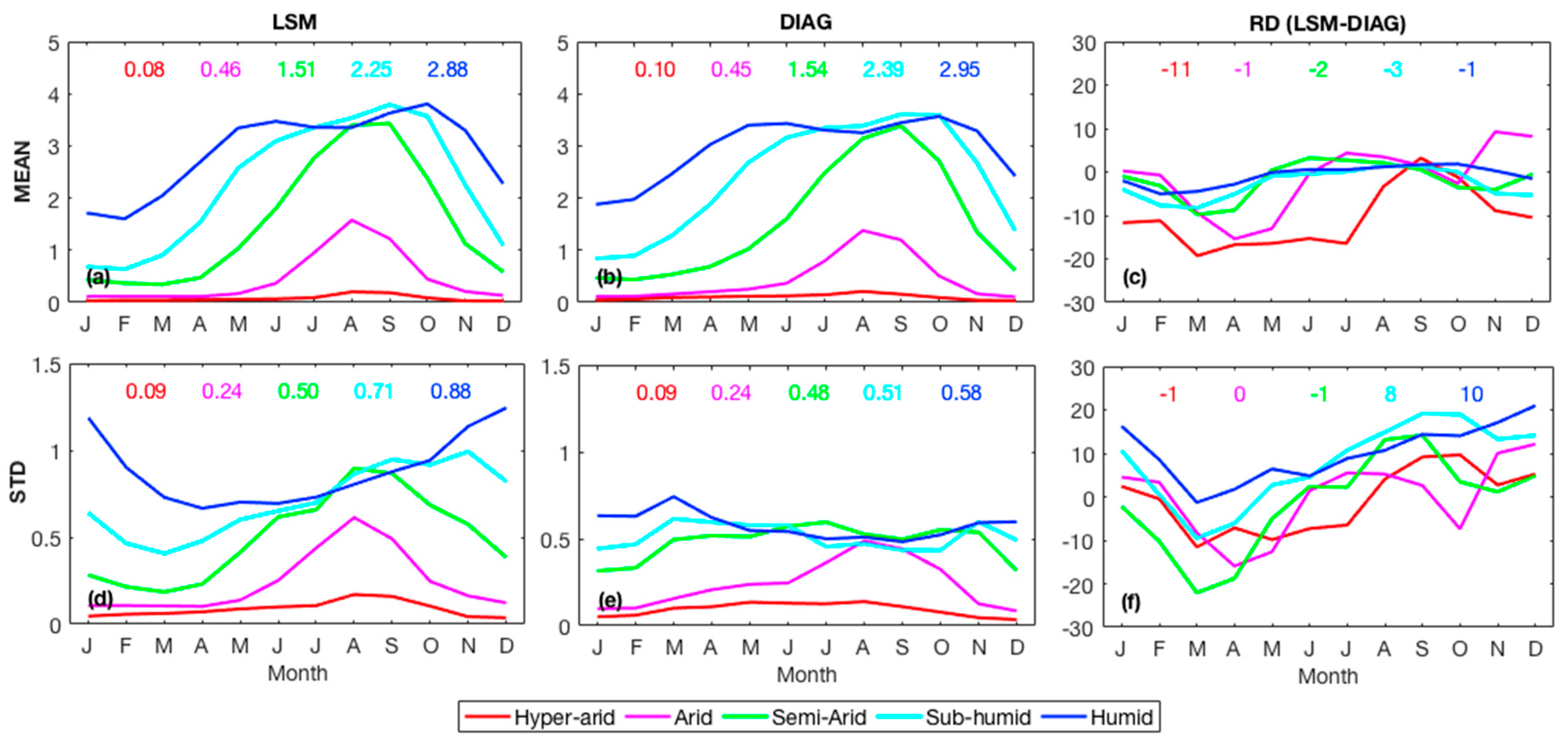 Remotesensing 11 00892 g003