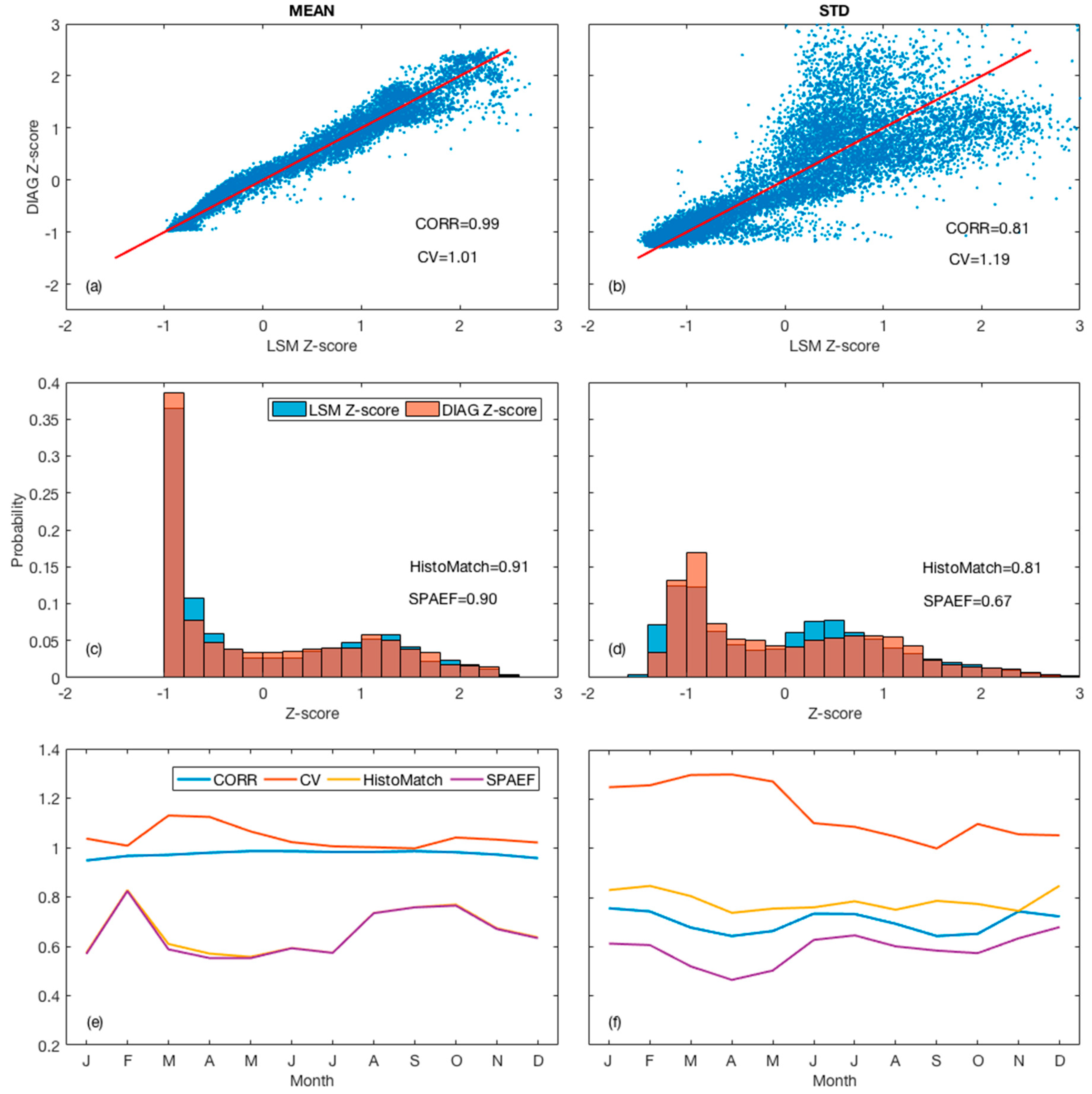 Remotesensing 11 00892 g004