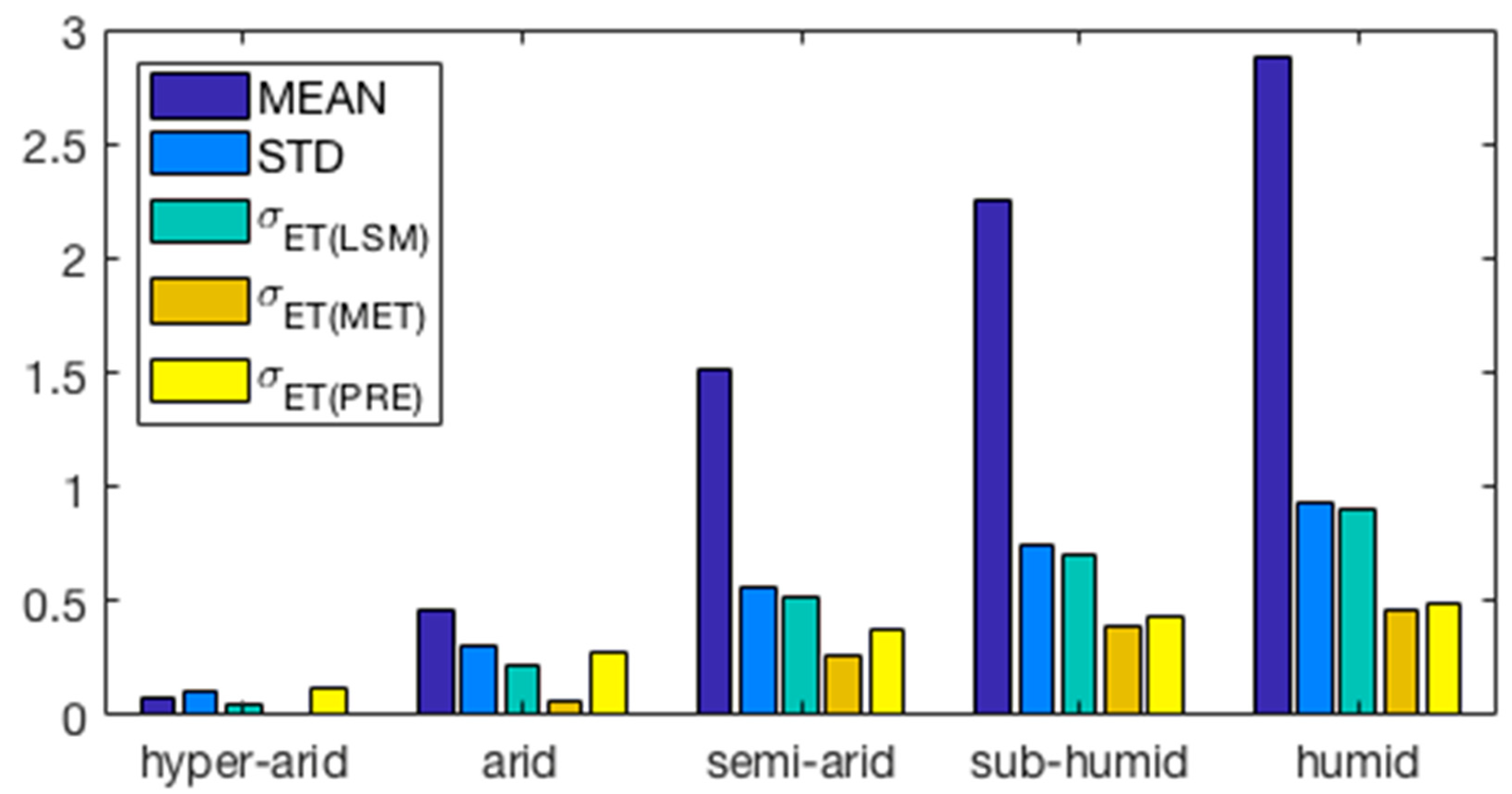 Remotesensing 11 00892 g008