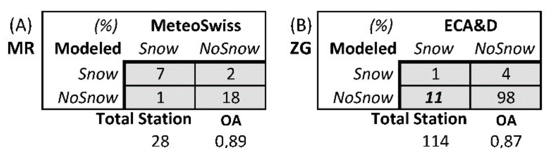 Remotesensing 11 00895 g011