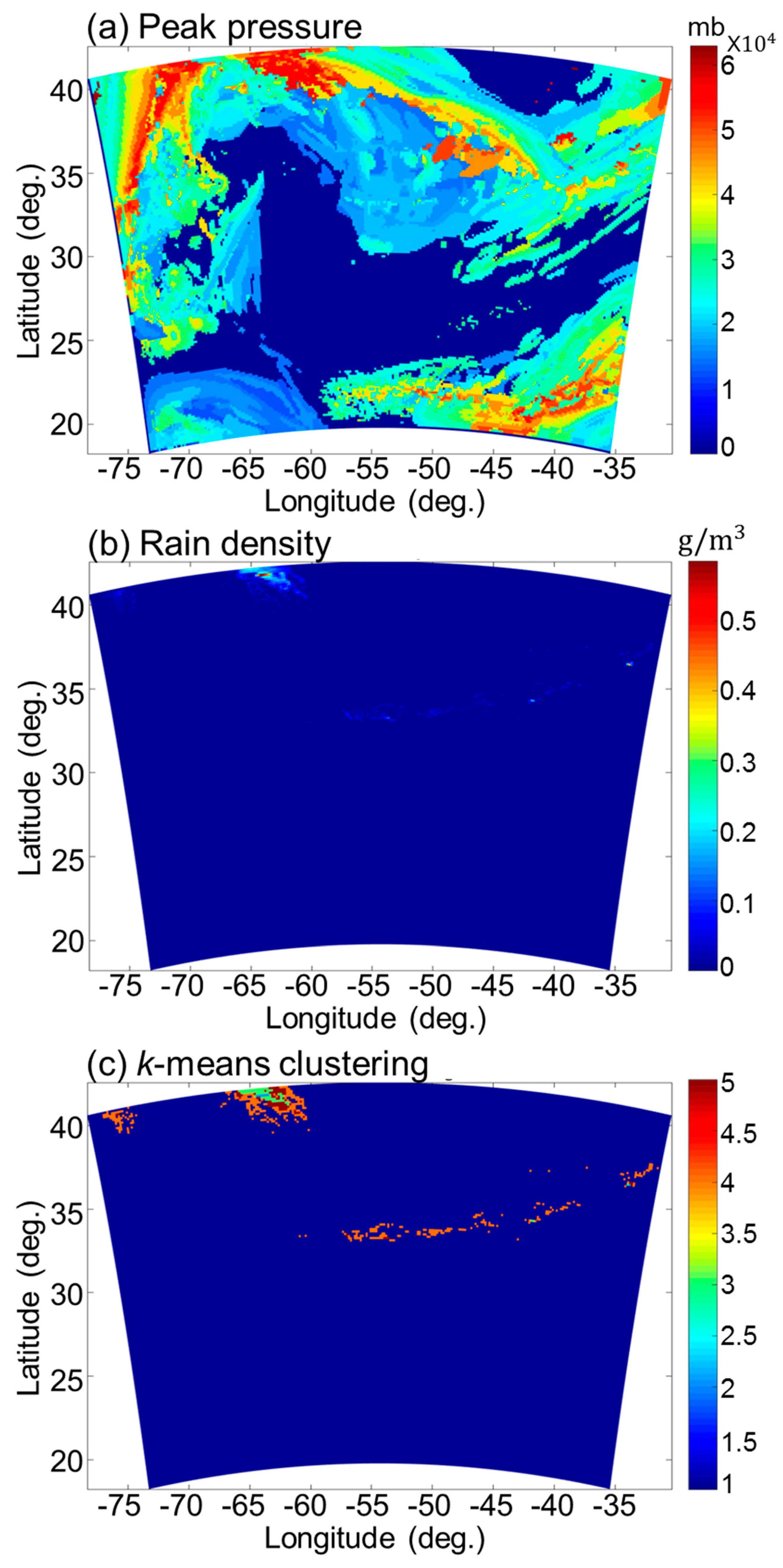 Remotesensing 11 00896 g004