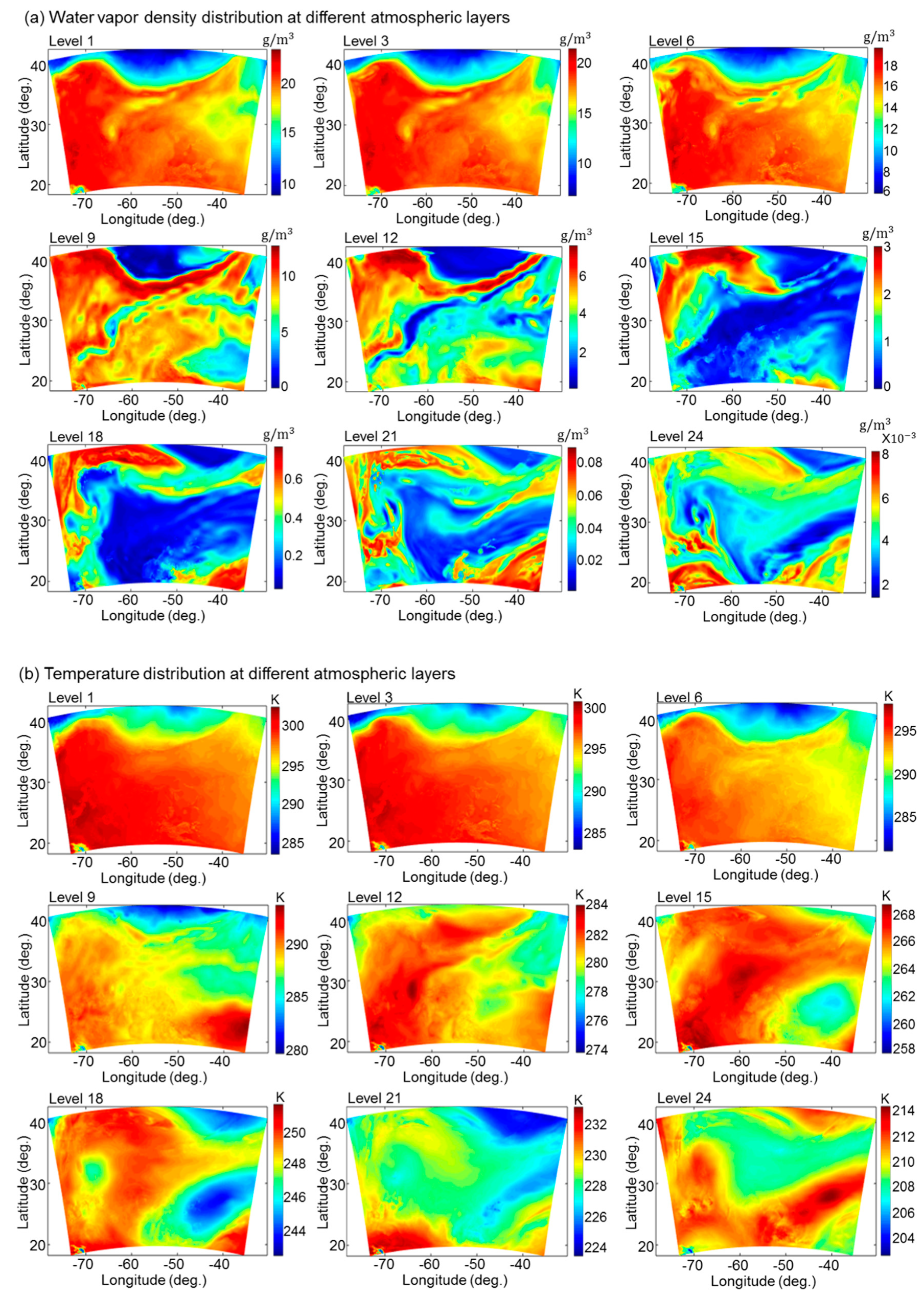 Remotesensing 11 00896 g009
