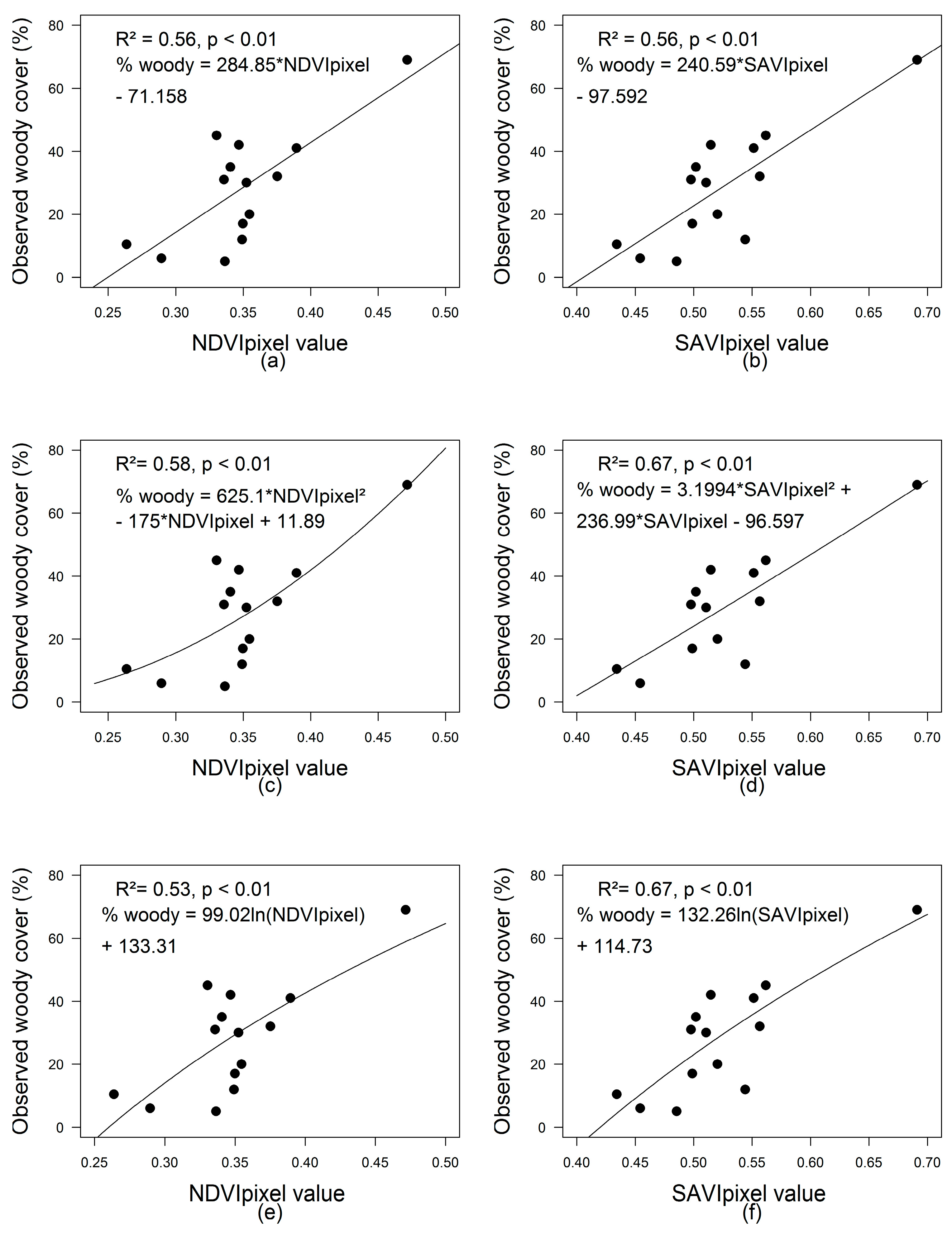 Remotesensing 11 00898 g004