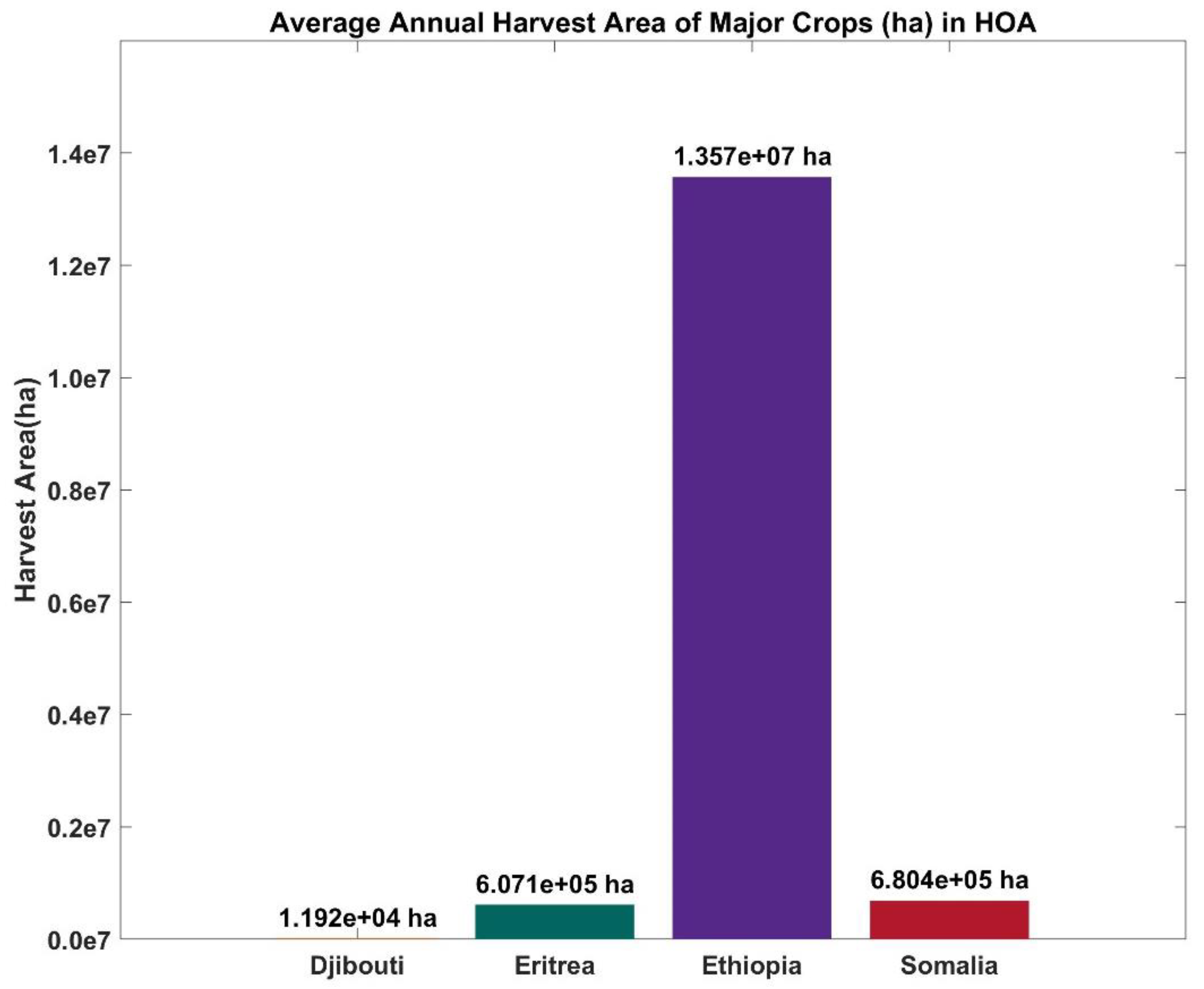 Remotesensing 11 00902 g002