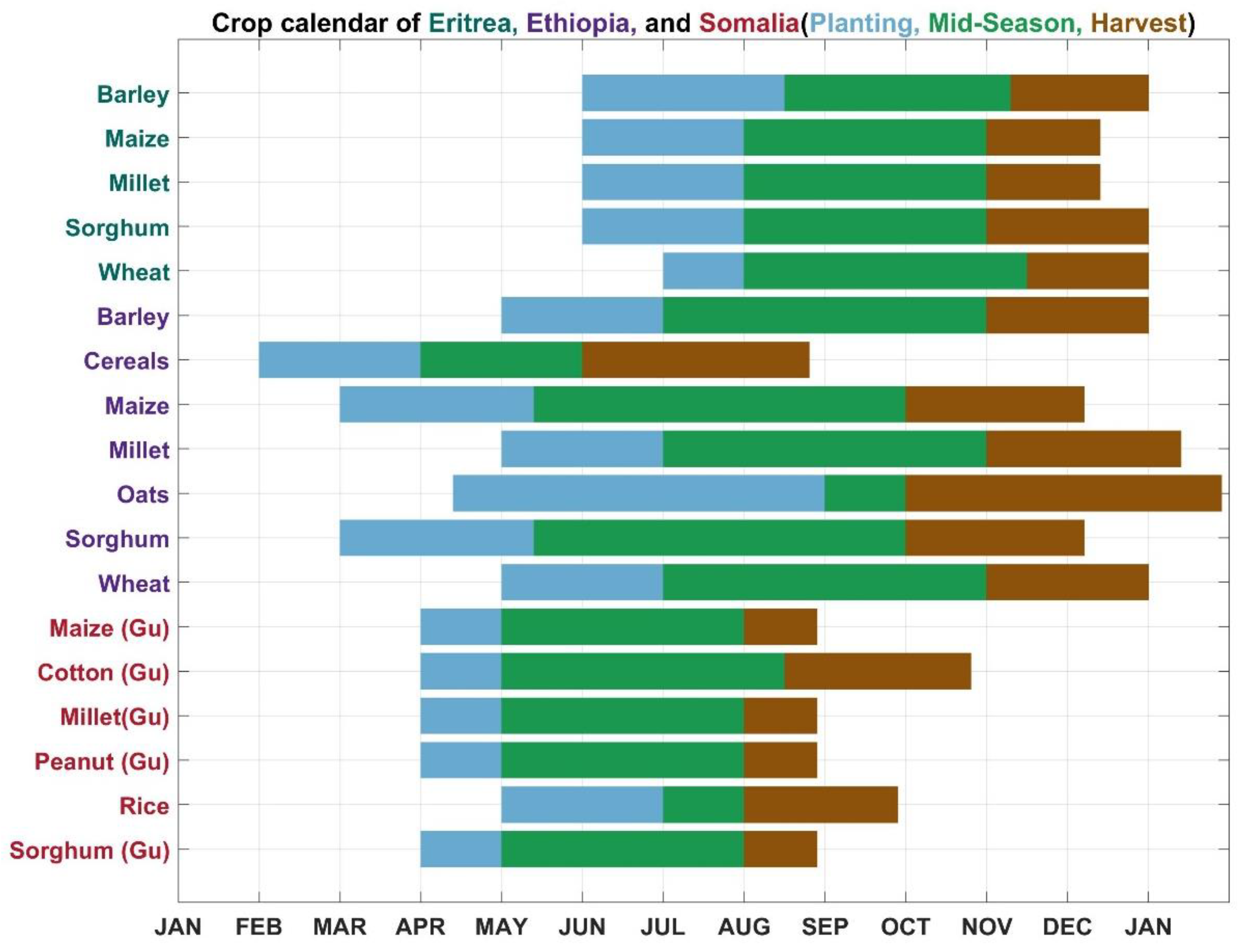 Remotesensing 11 00902 g003