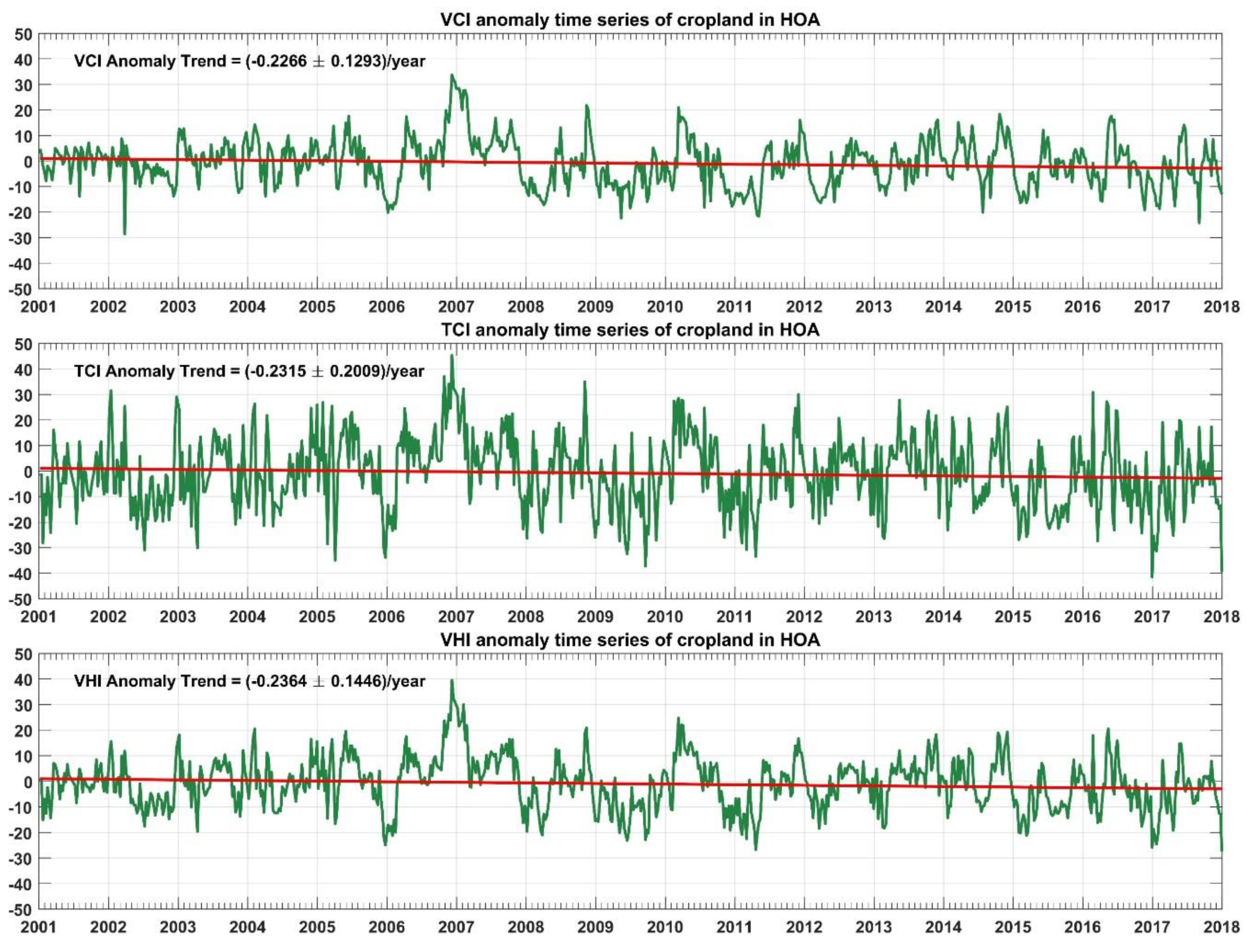 Remotesensing 11 00902 g008