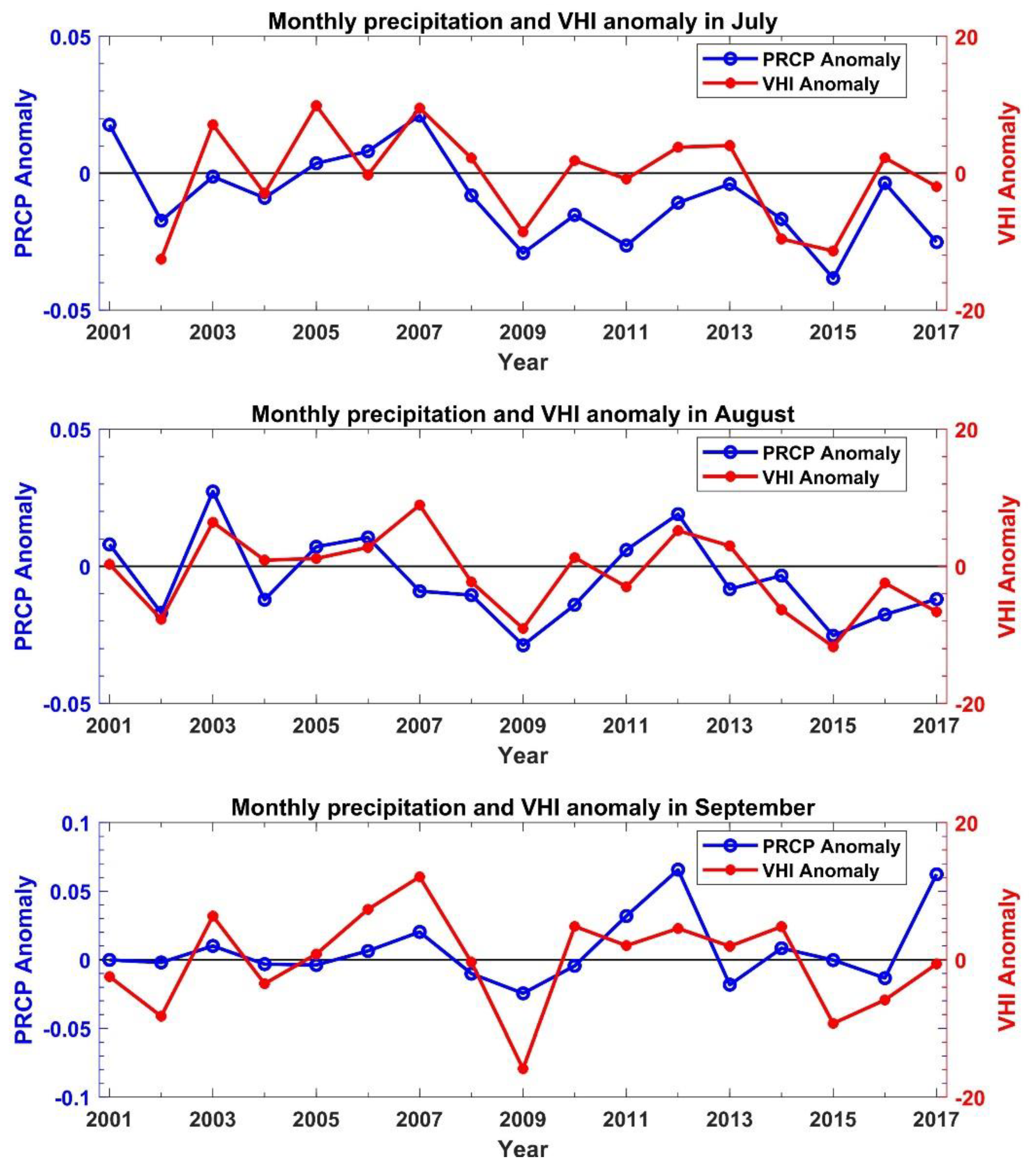 Remotesensing 11 00902 g009