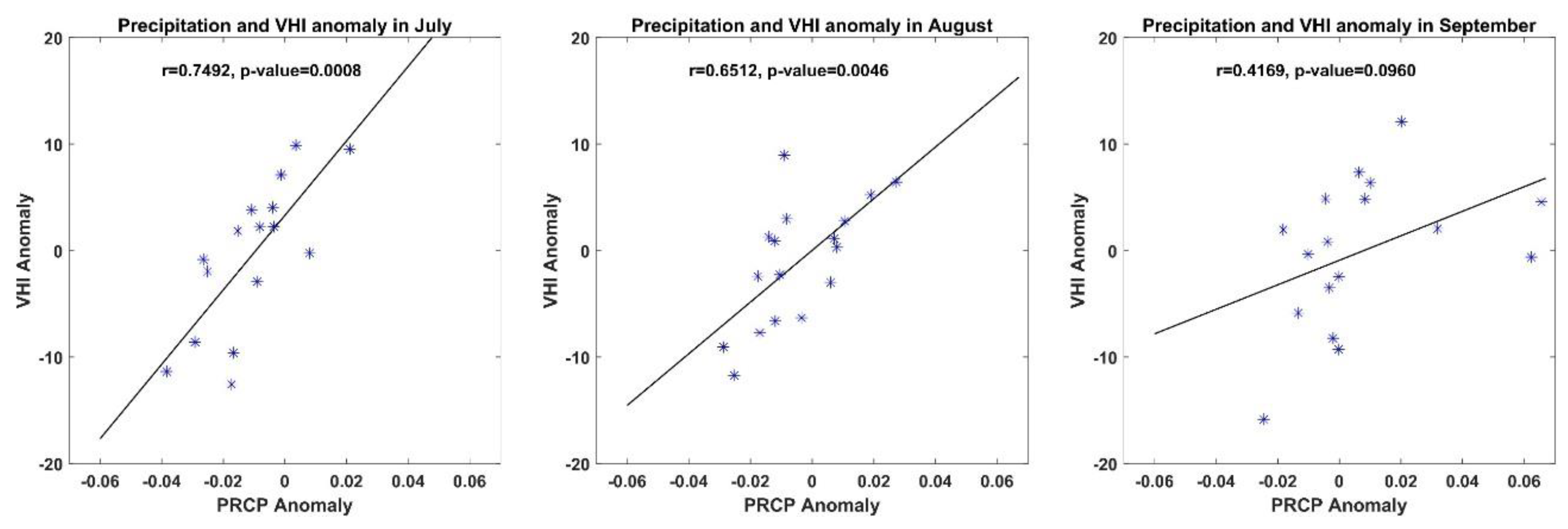 Remotesensing 11 00902 g010