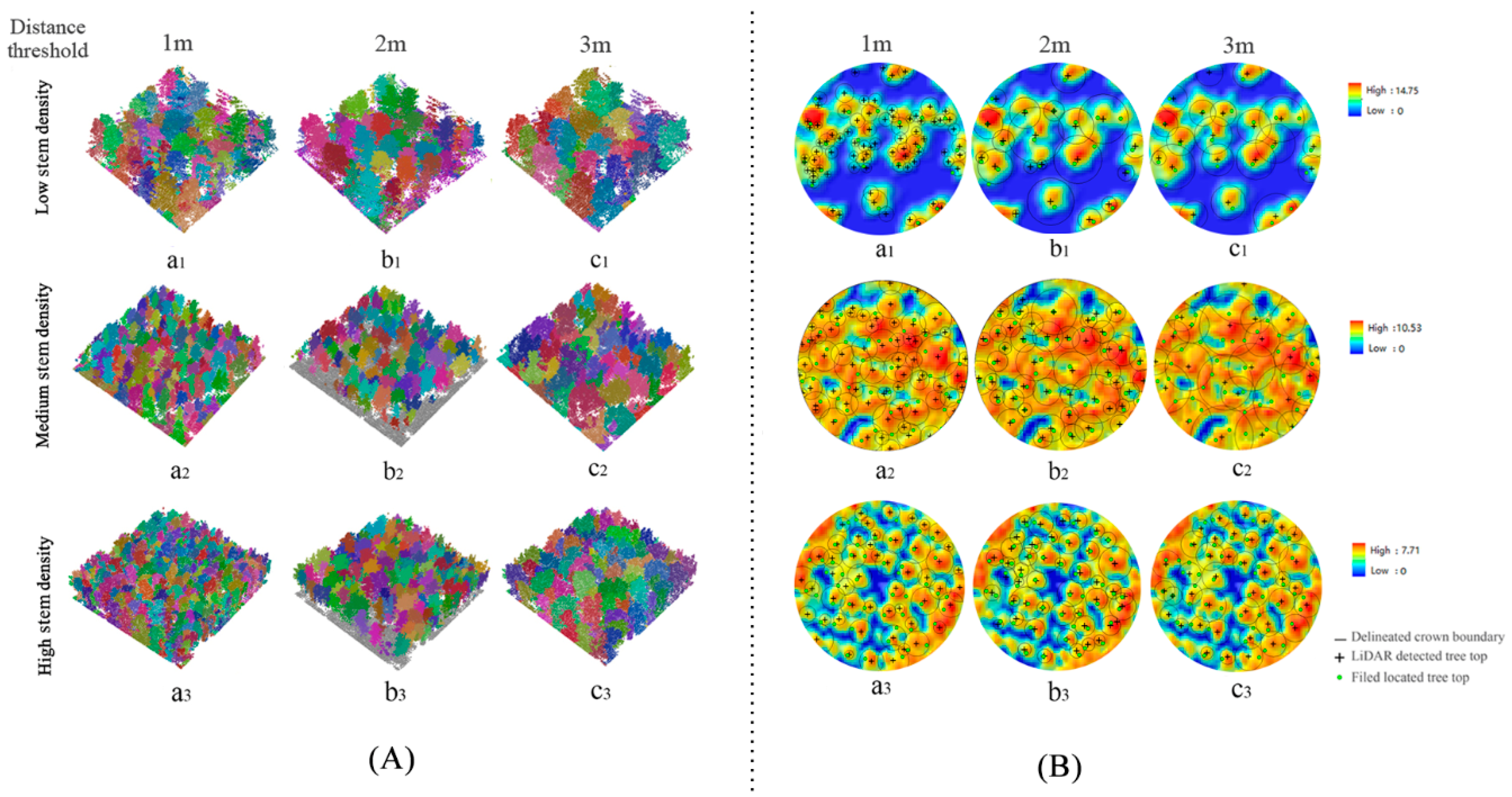 Remotesensing 11 00908 g006