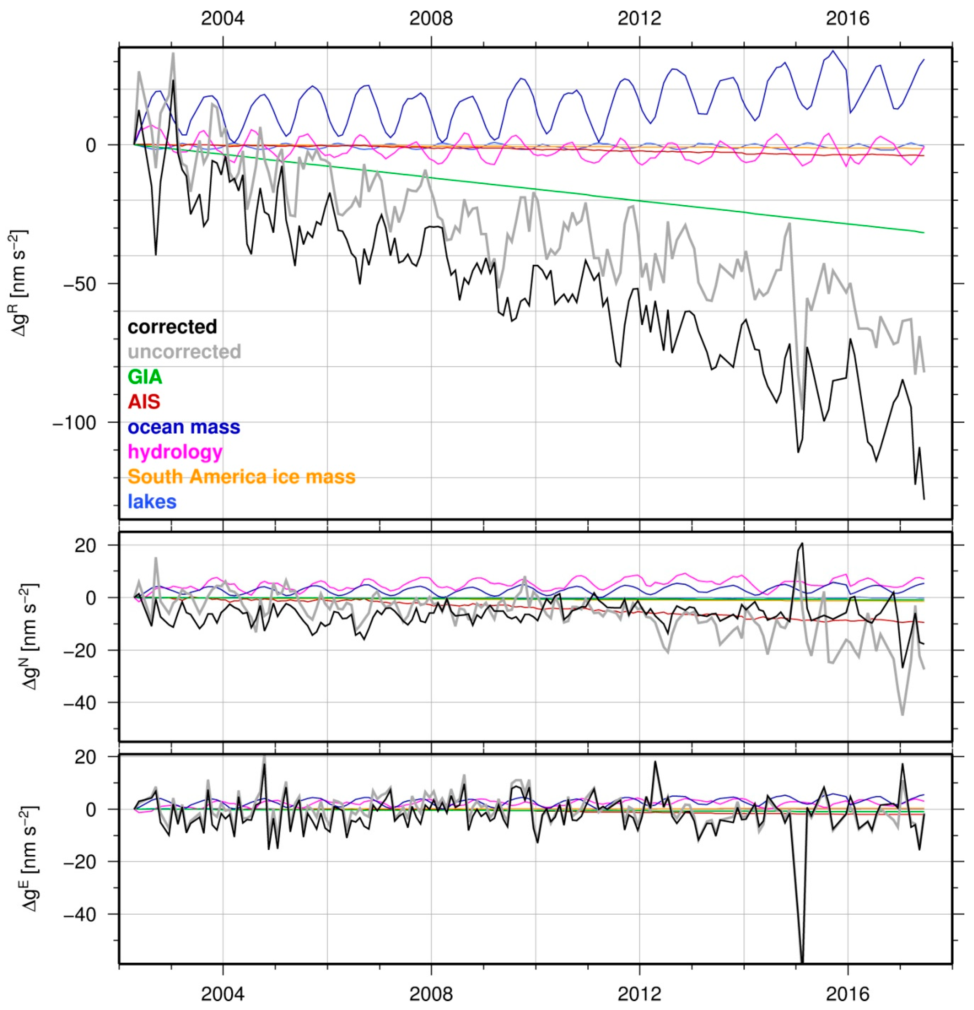 Remotesensing 11 00909 g002 Remotesensing 11 00909 g002
