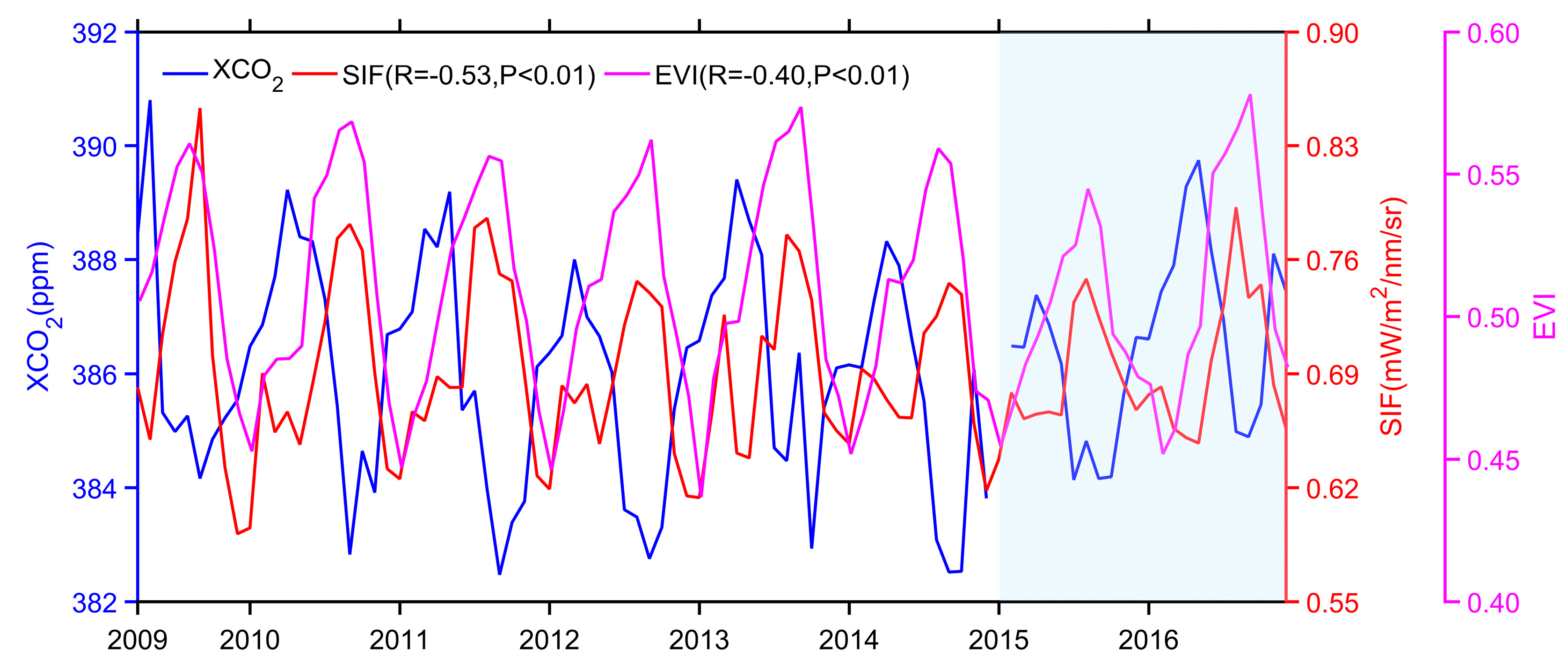 Remotesensing 11 00910 g008