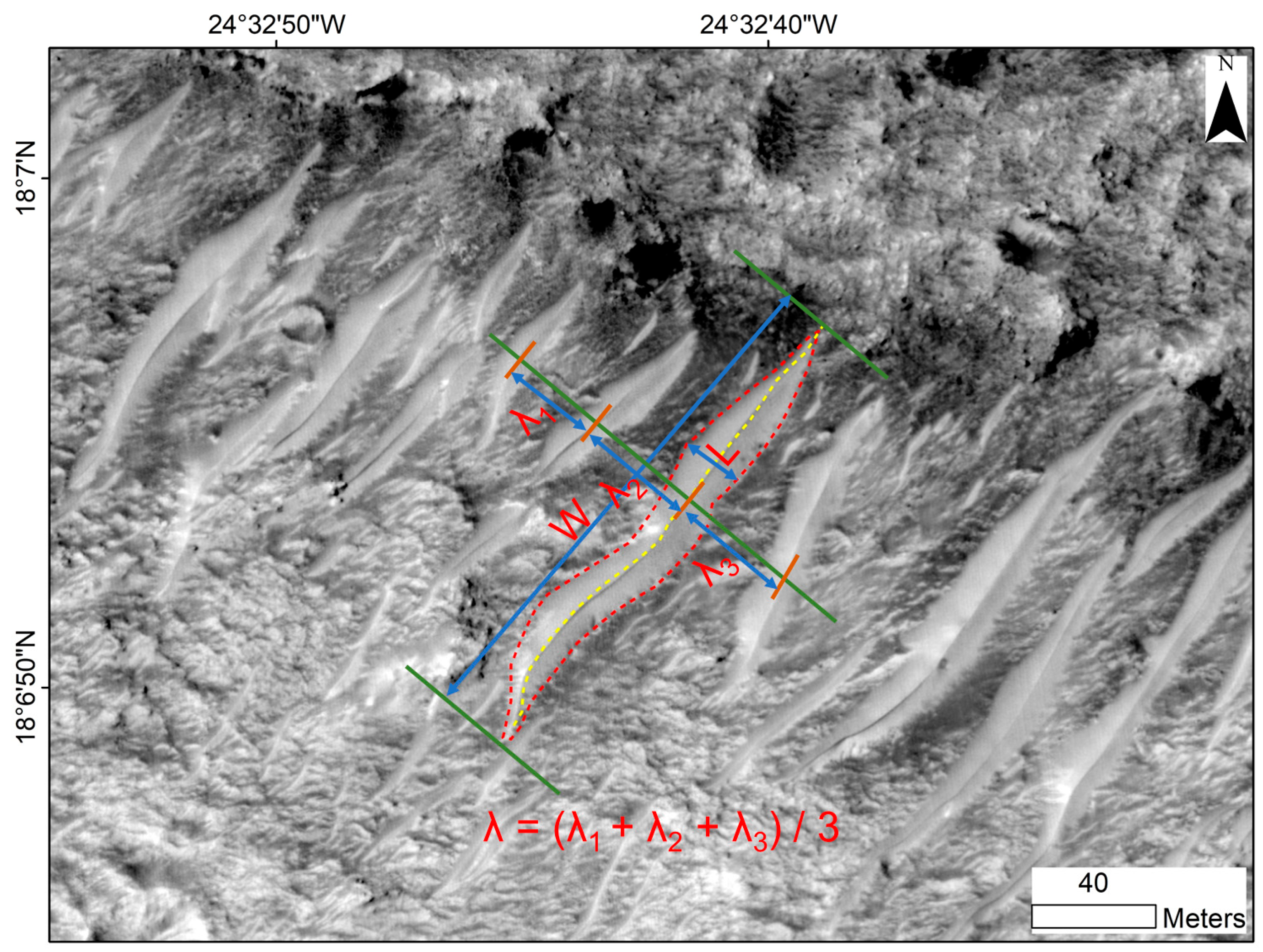 Remotesensing 11 00912 g004 Remotesensing 11 00912 g004