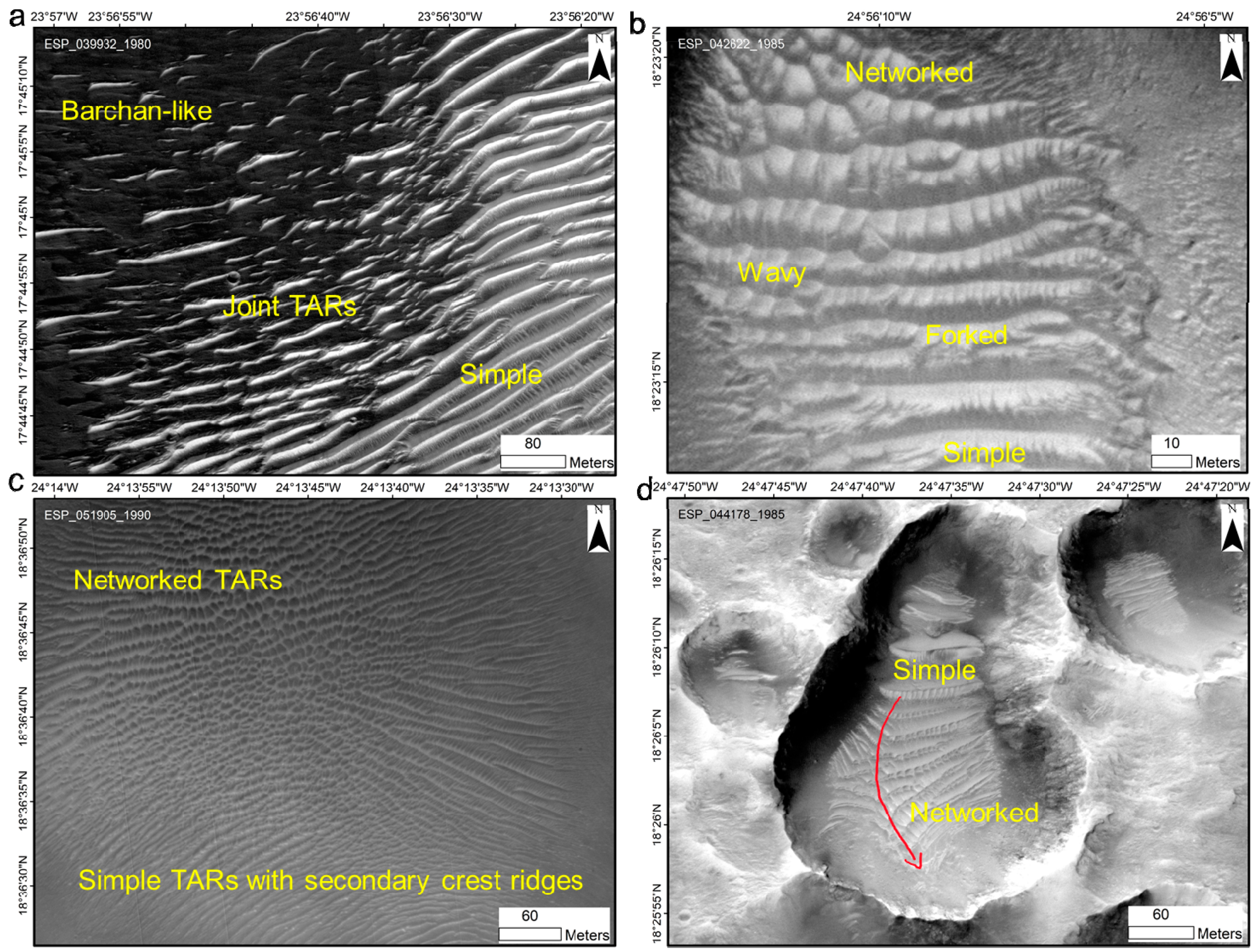 Remotesensing 11 00912 g007 Remotesensing 11 00912 g007