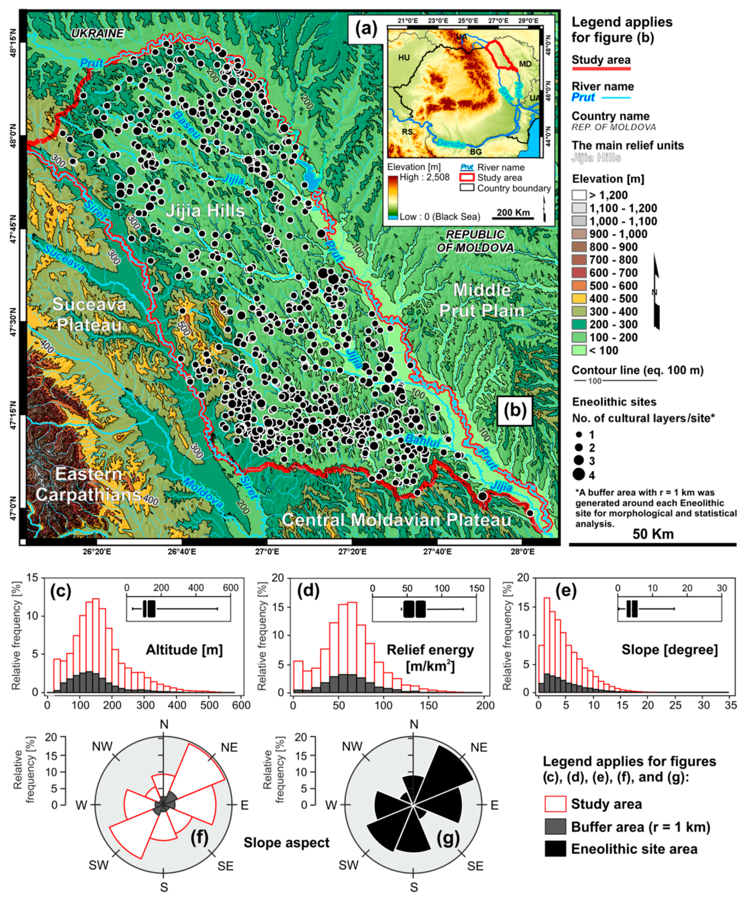 Remotesensing 11 00915 g001