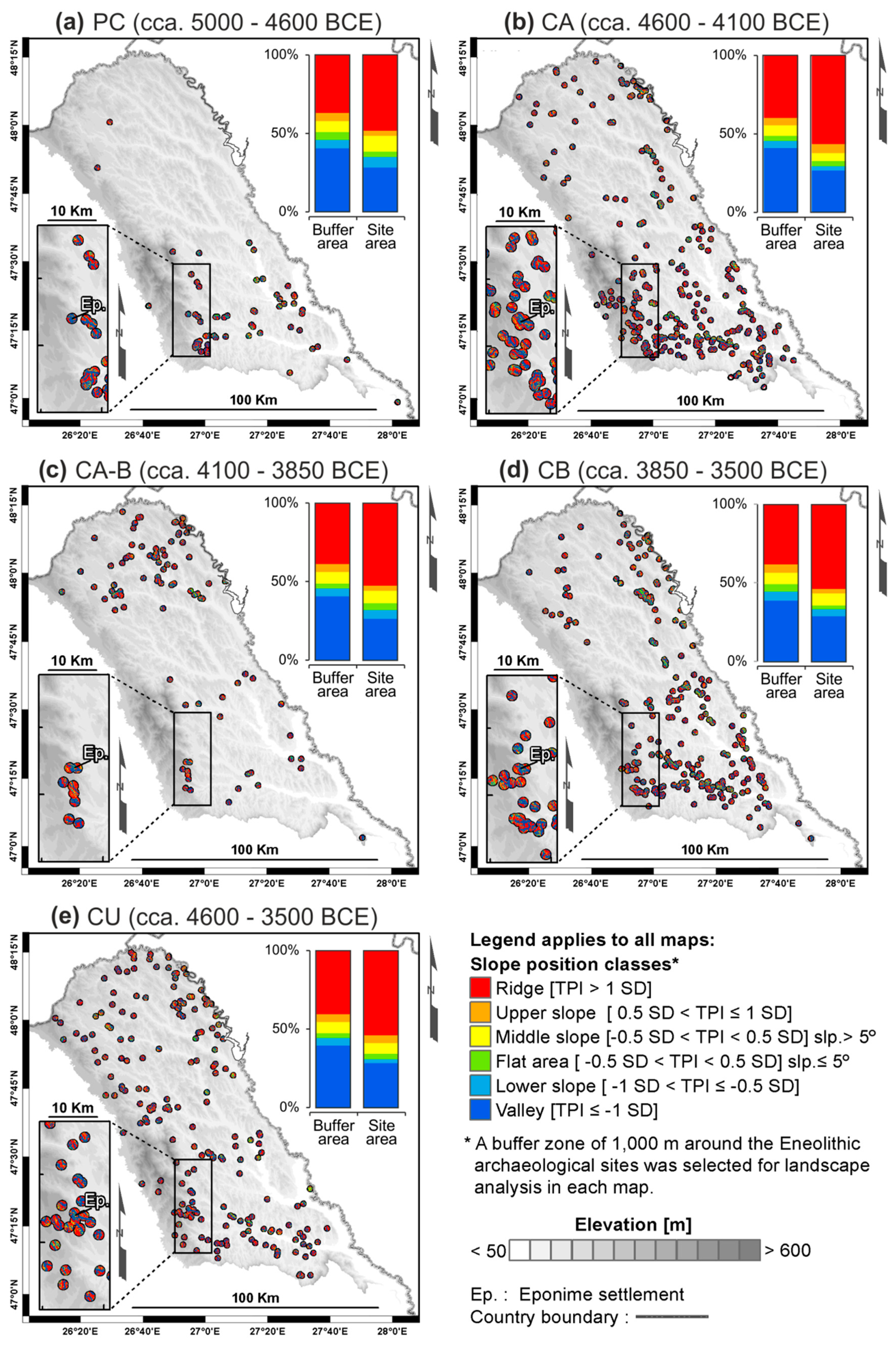Remotesensing 11 00915 g007
