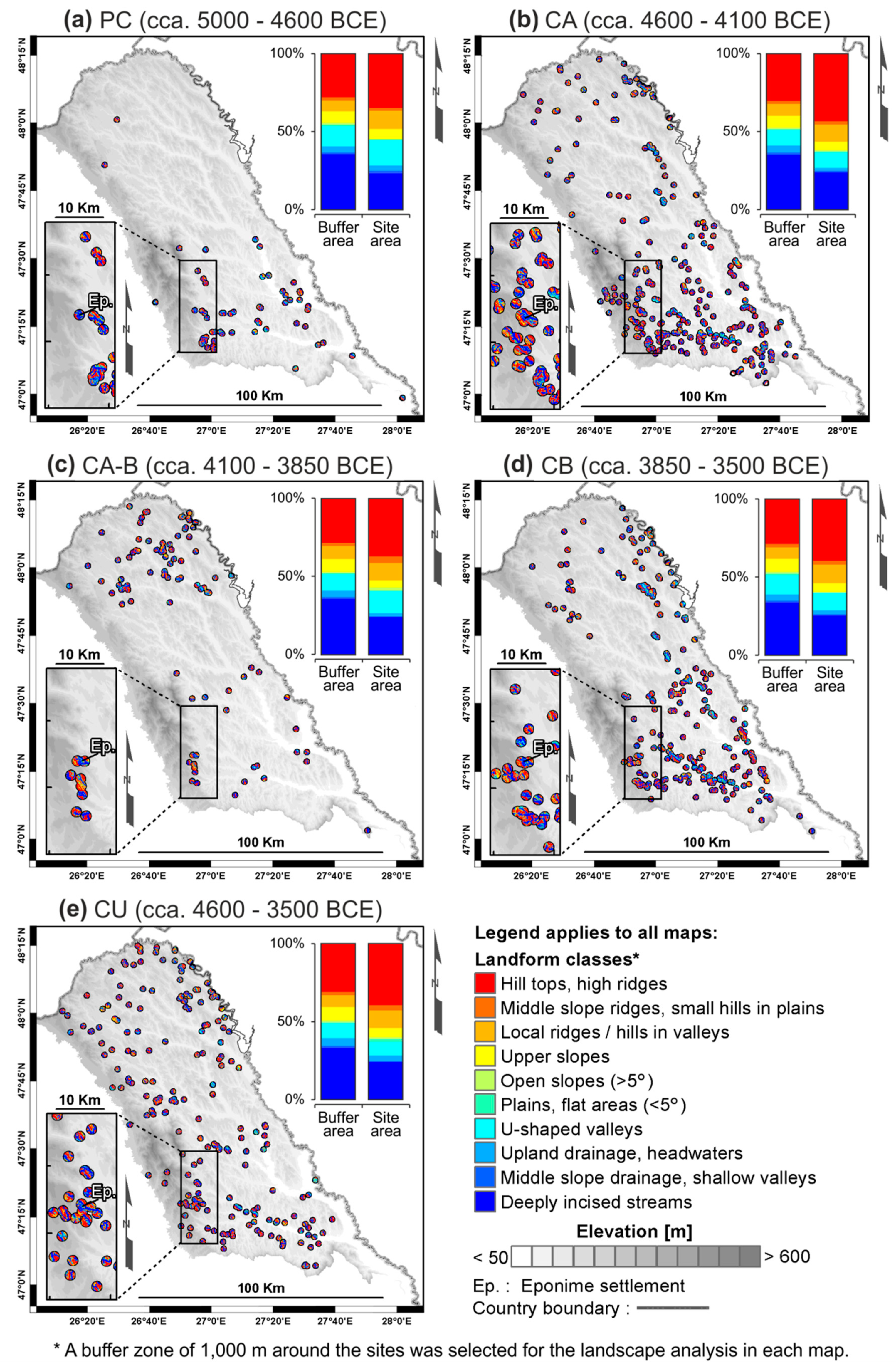 Remotesensing 11 00915 g008
