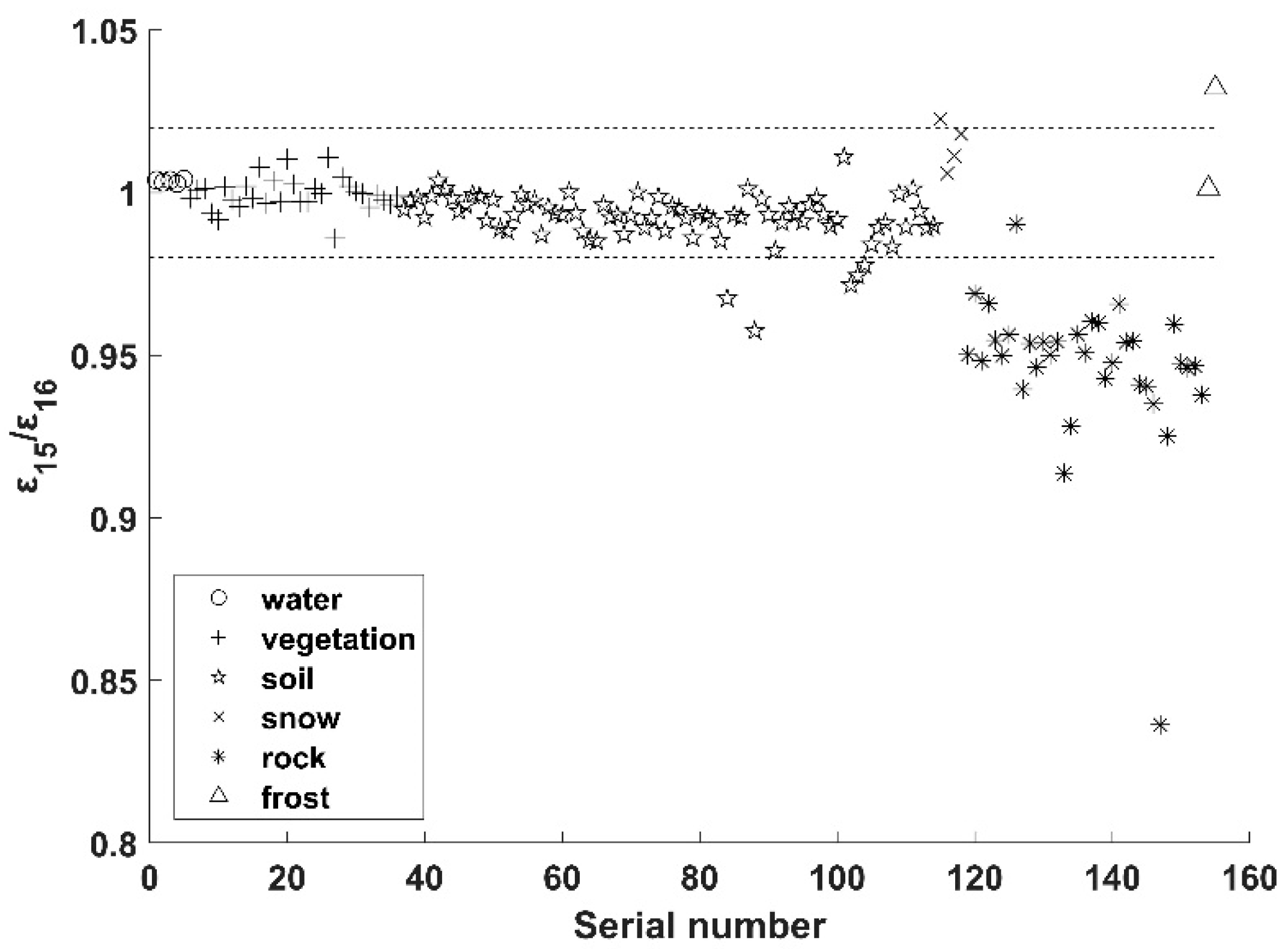 Remotesensing 11 00916 g002