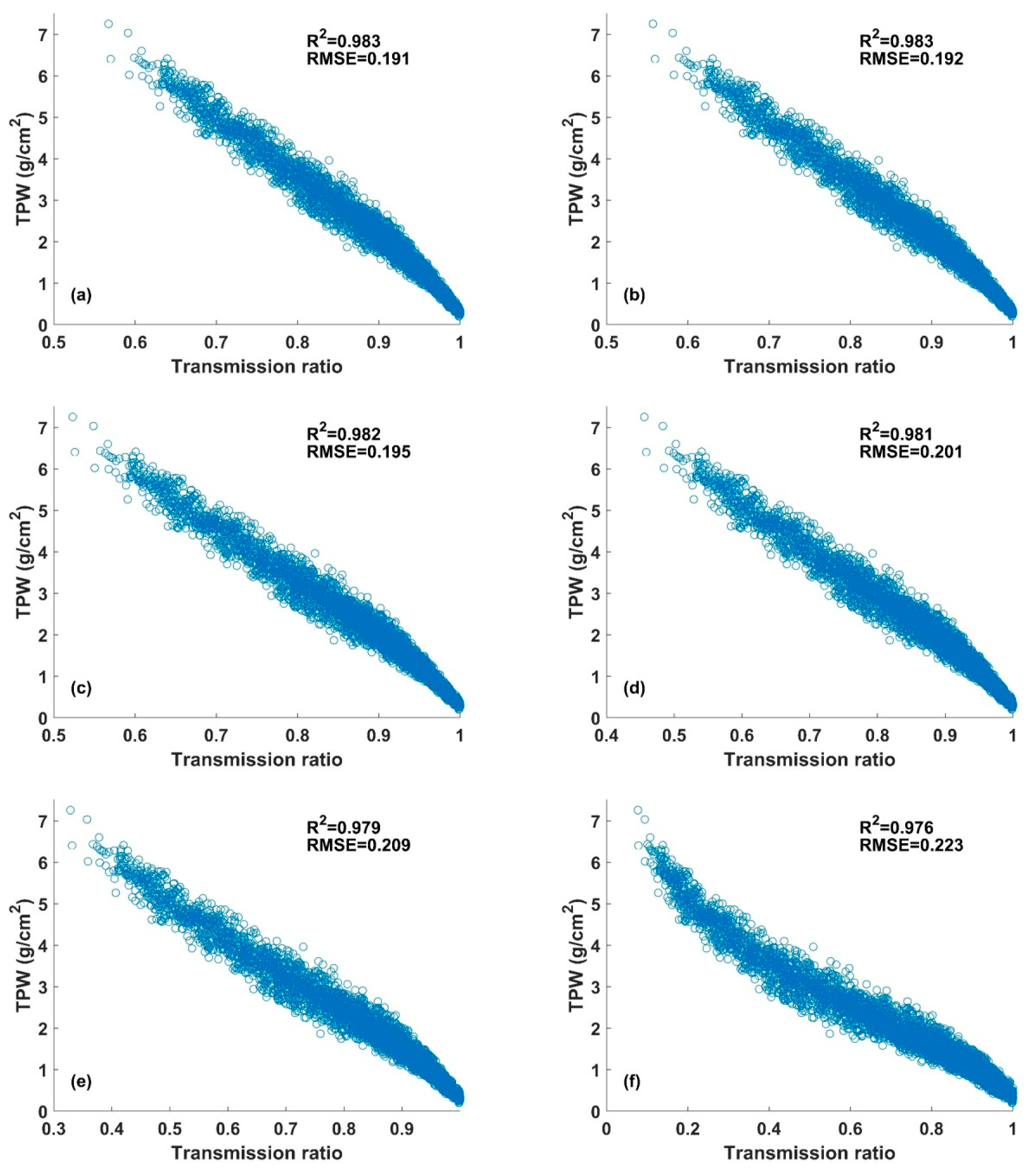 Remotesensing 11 00916 g004