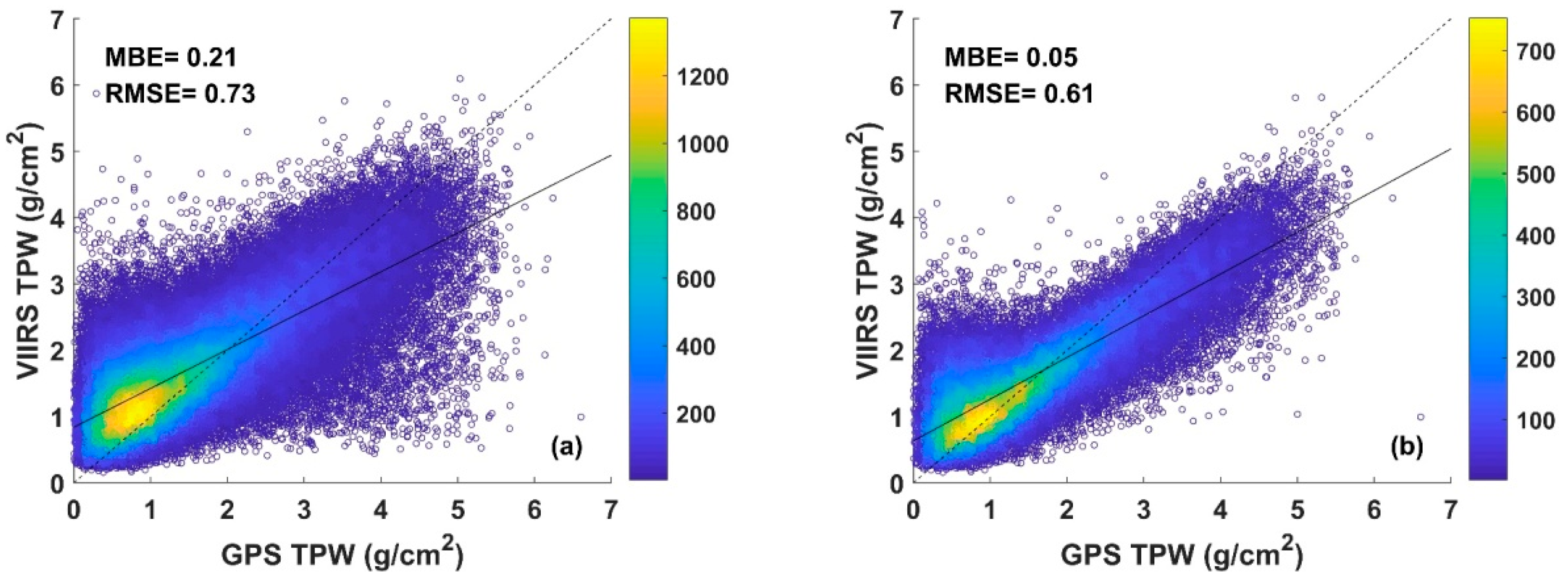 Remotesensing 11 00916 g005a