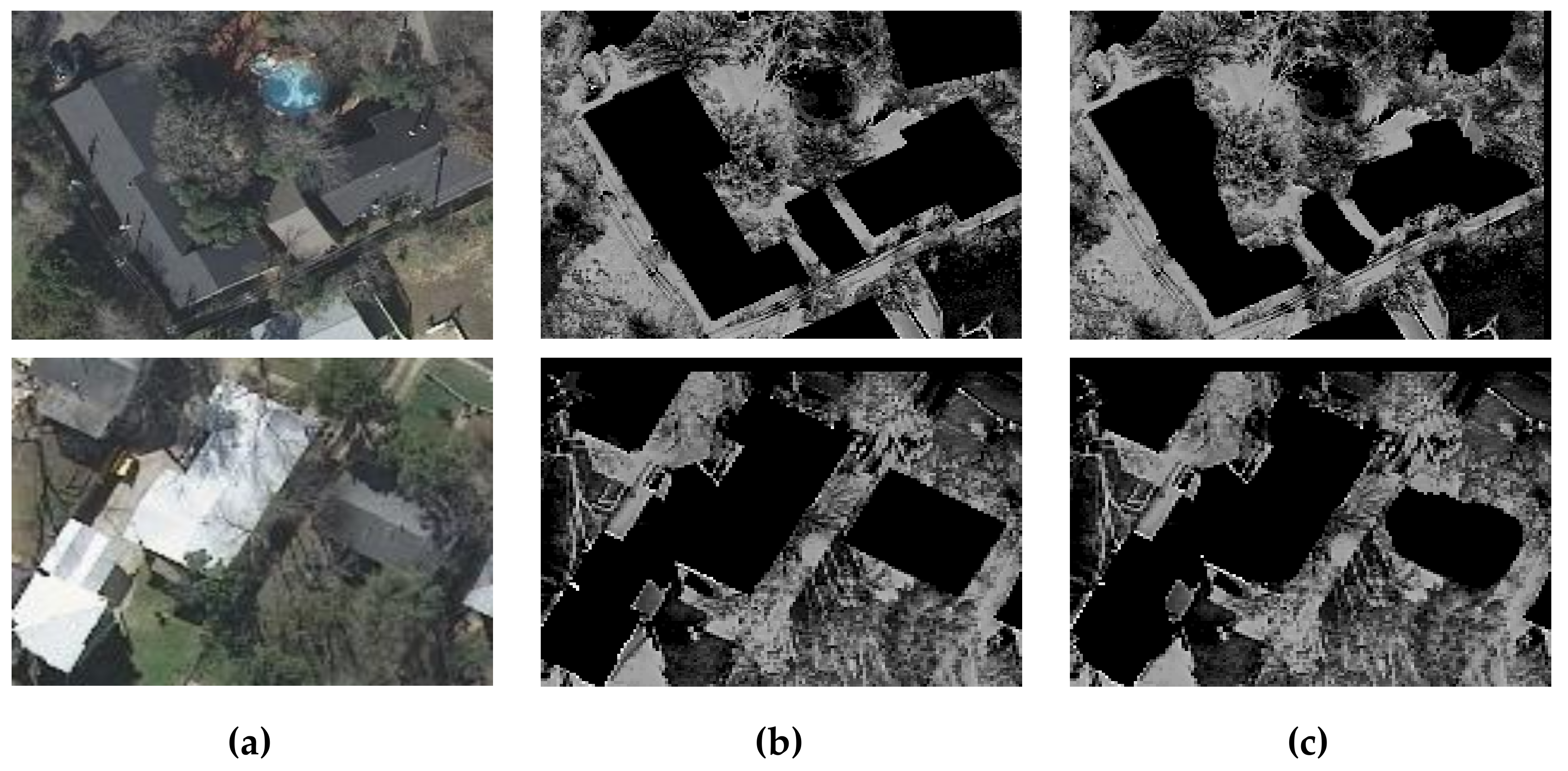 Building Extraction from High-Resolution Aerial Imagery Using a ...
