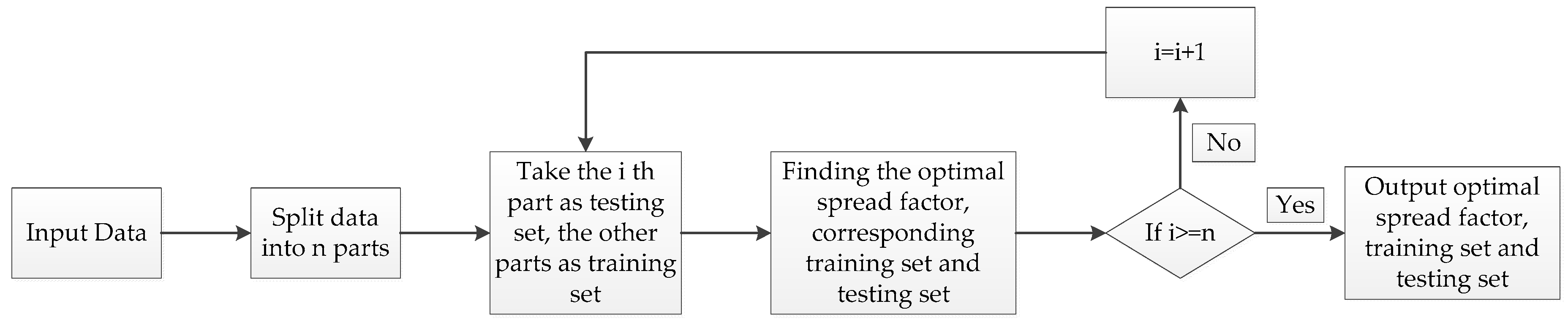 Remotesensing 11 00919 g001