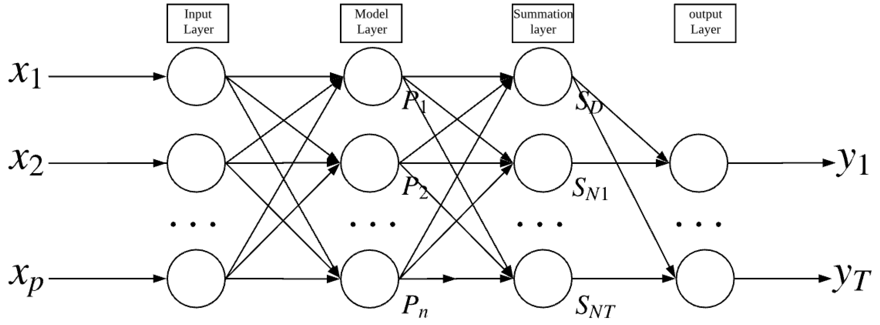 Remotesensing 11 00919 g002
