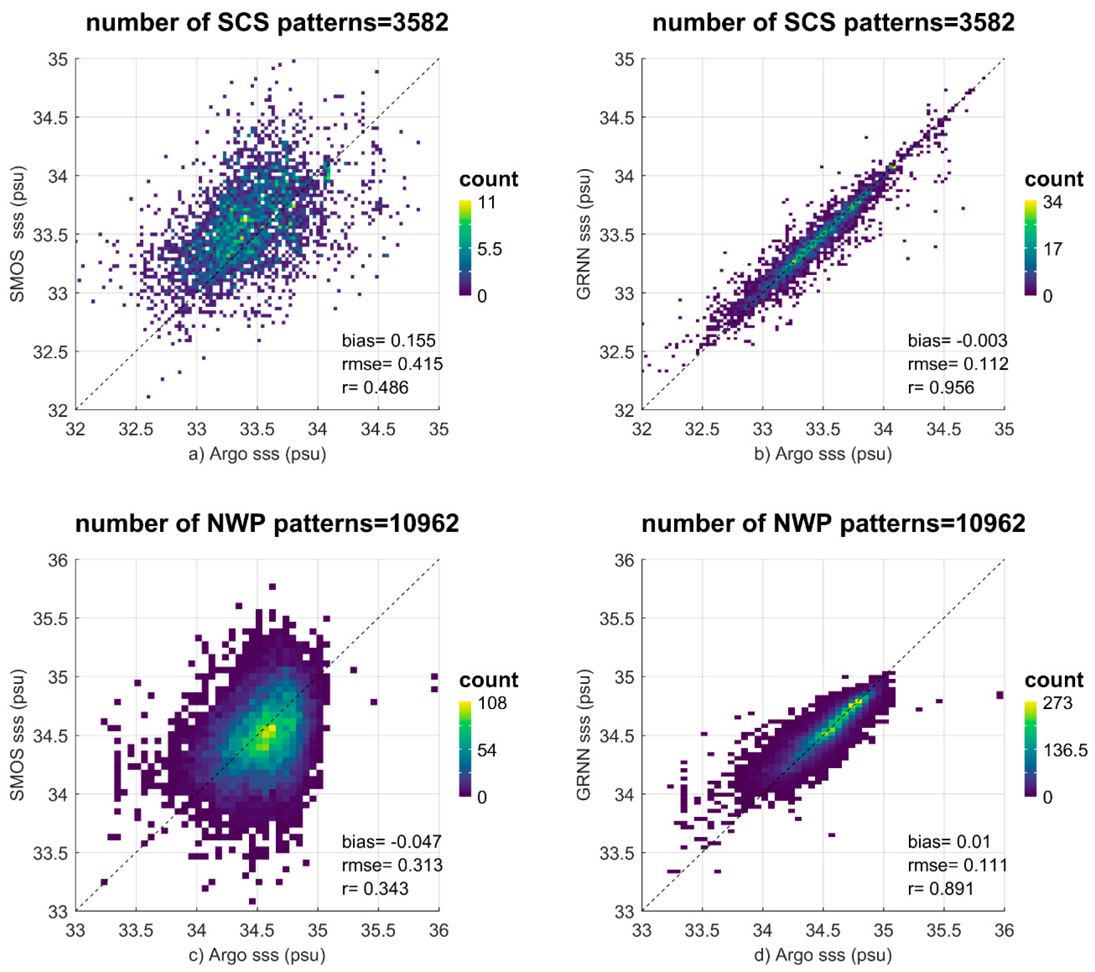 Remotesensing 11 00919 g003
