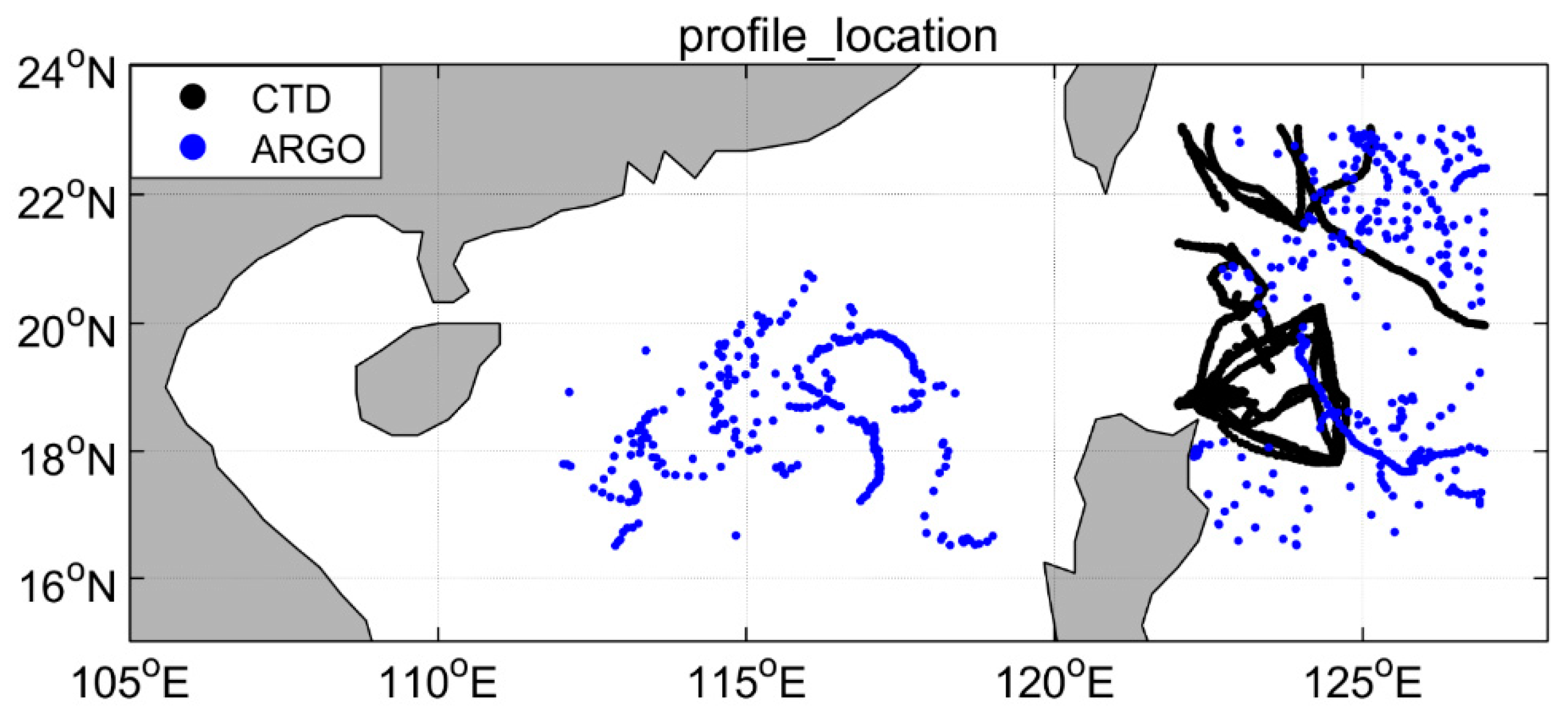 Remotesensing 11 00919 g008