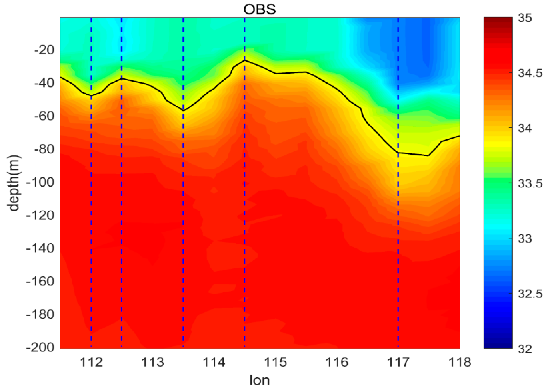 Remotesensing 11 00919 g009