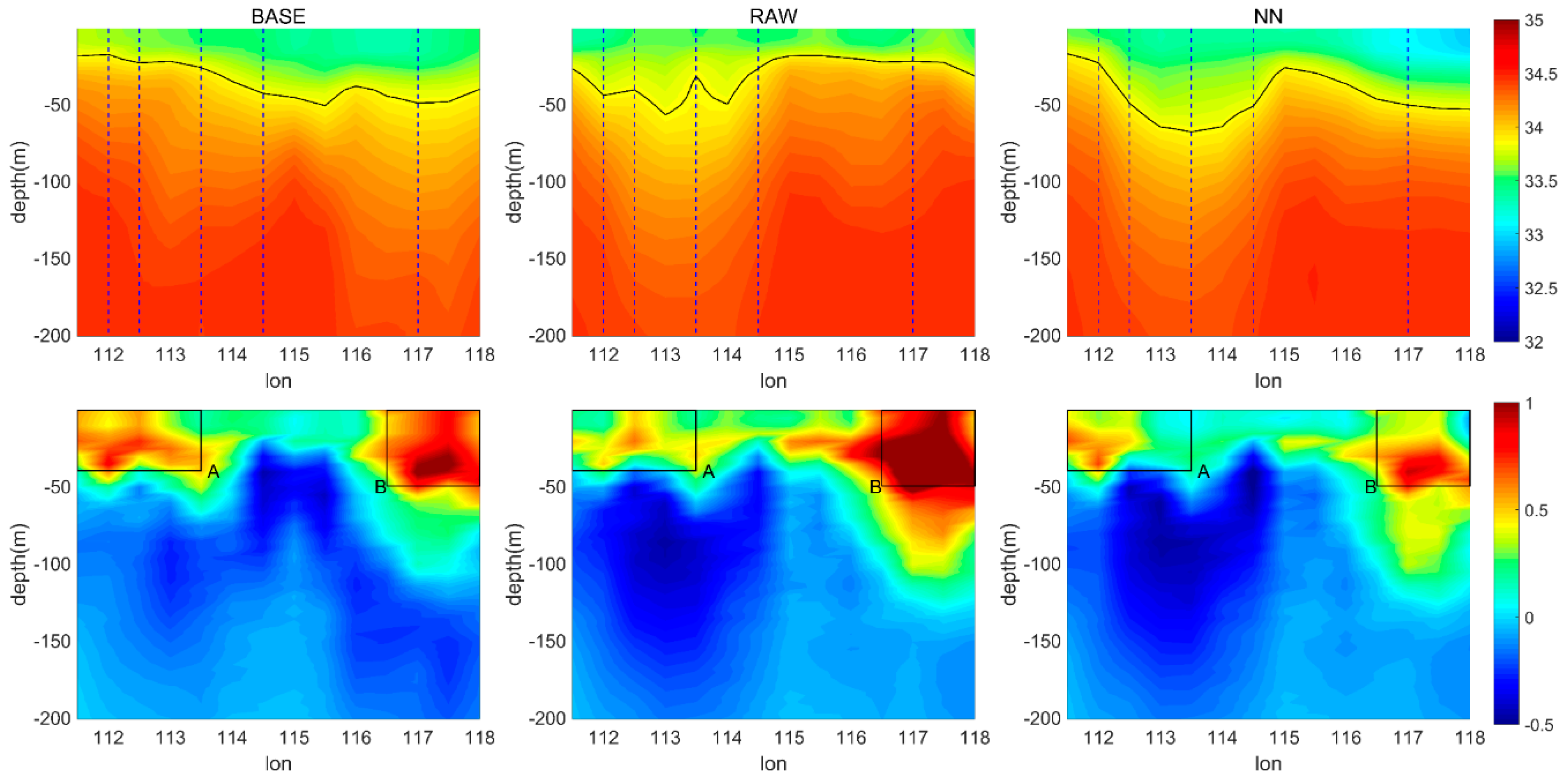 Remotesensing 11 00919 g010