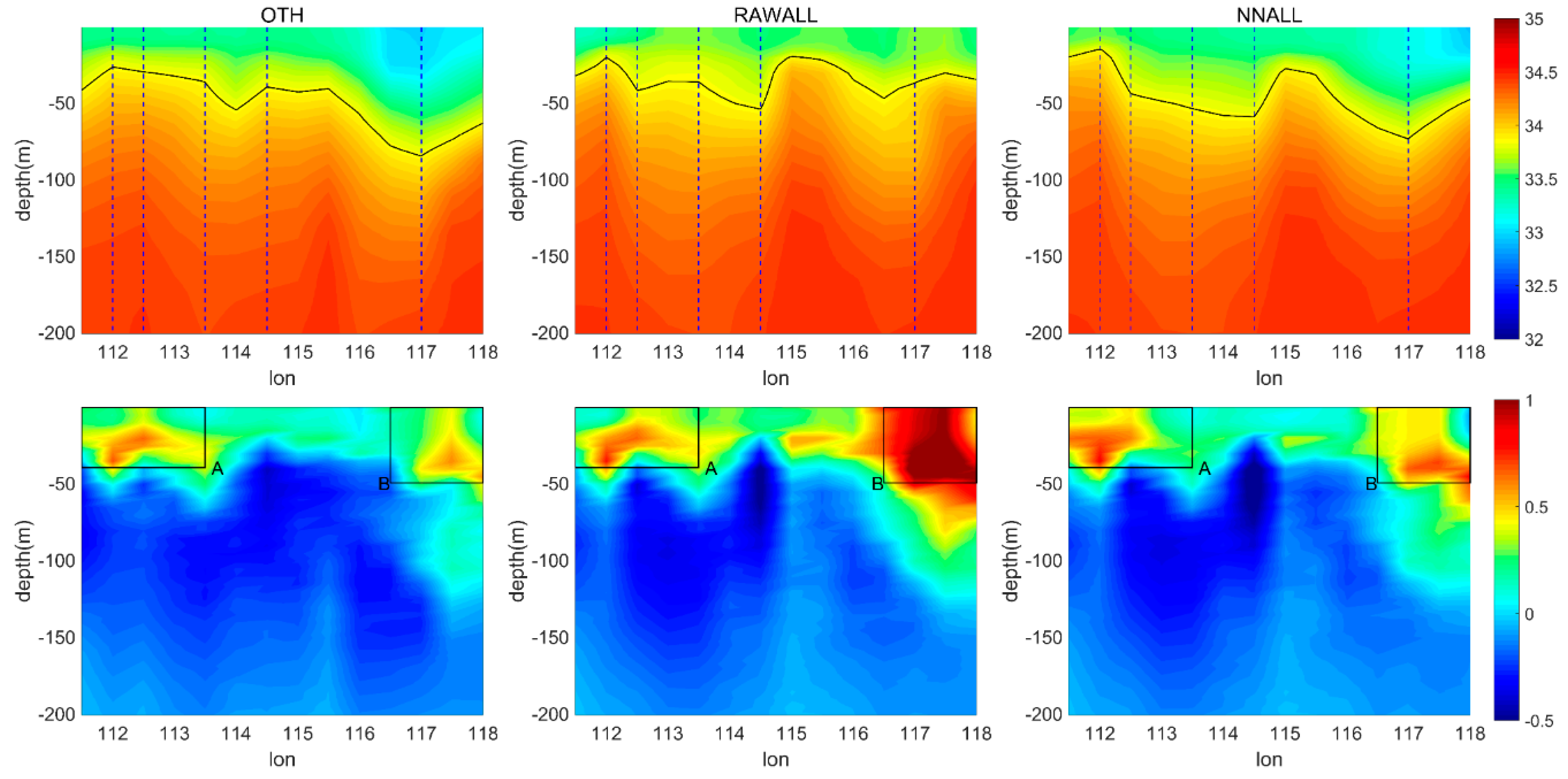 Remotesensing 11 00919 g011