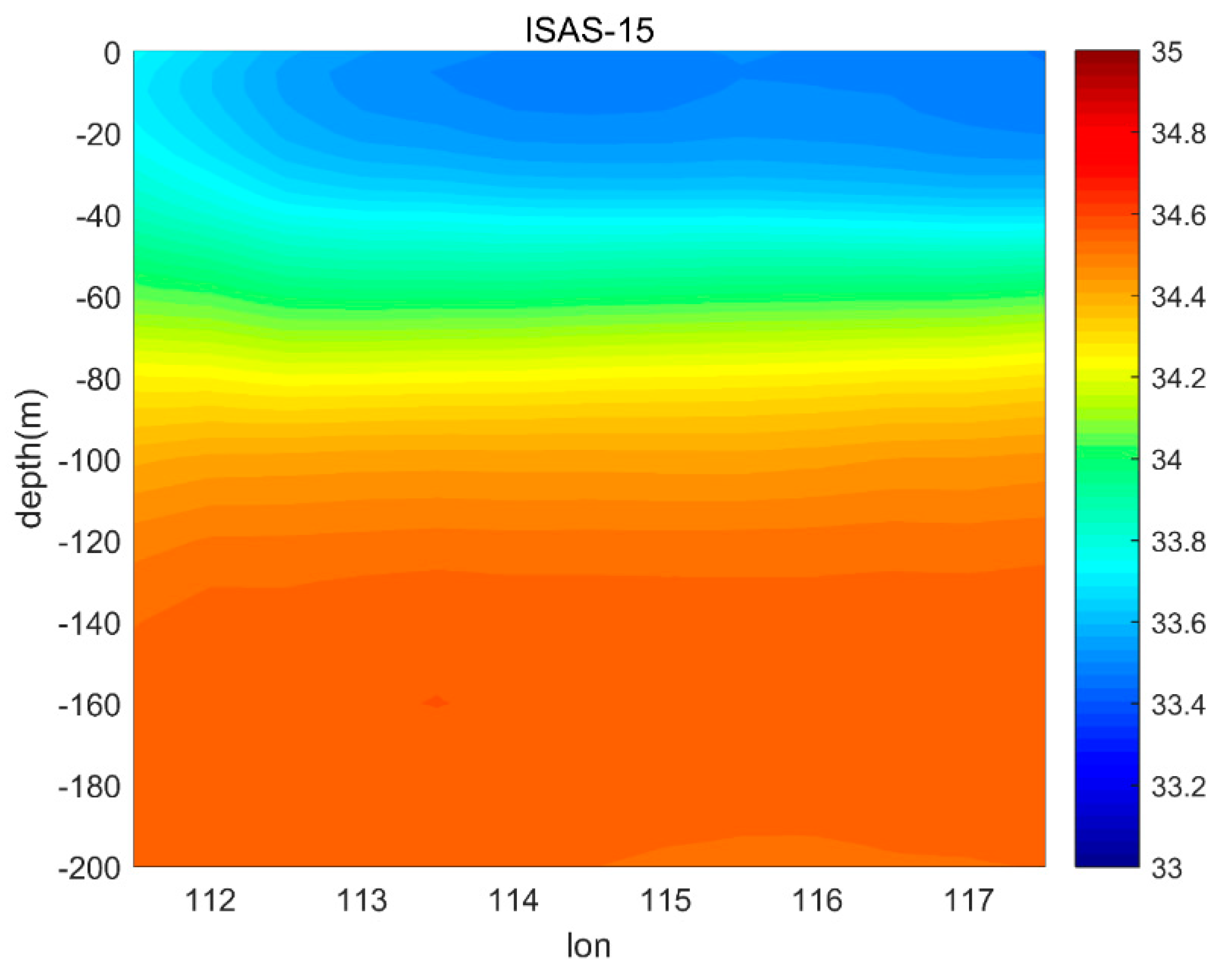 Remotesensing 11 00919 g012
