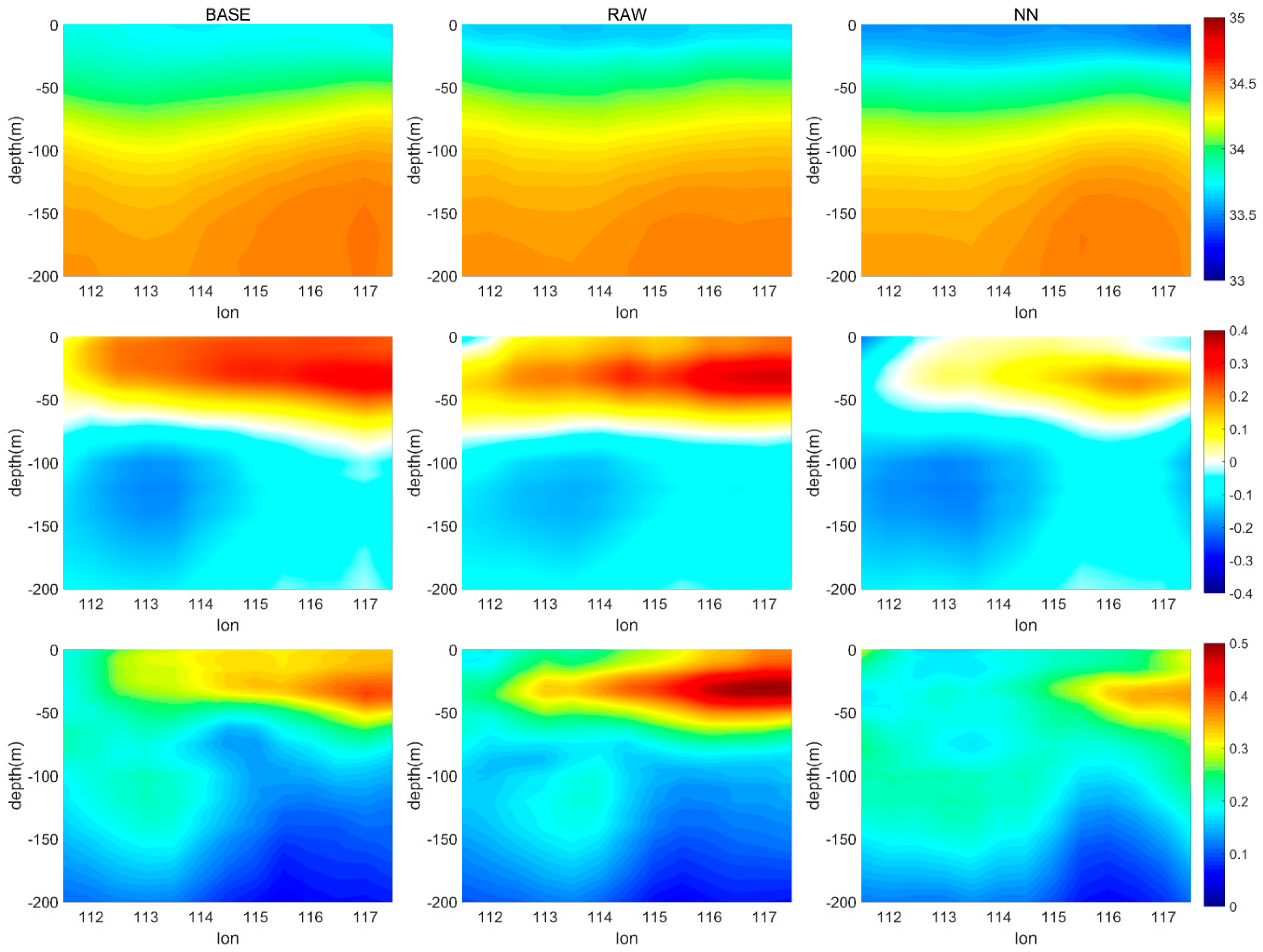 Remotesensing 11 00919 g013