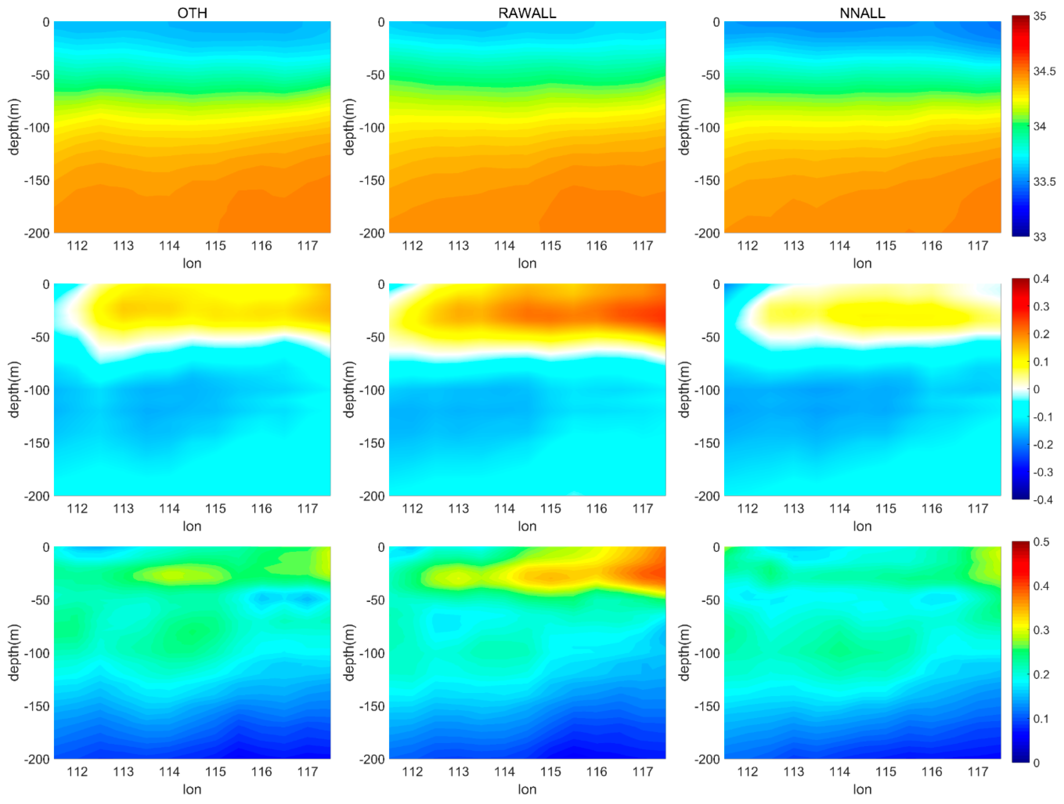 Remotesensing 11 00919 g014