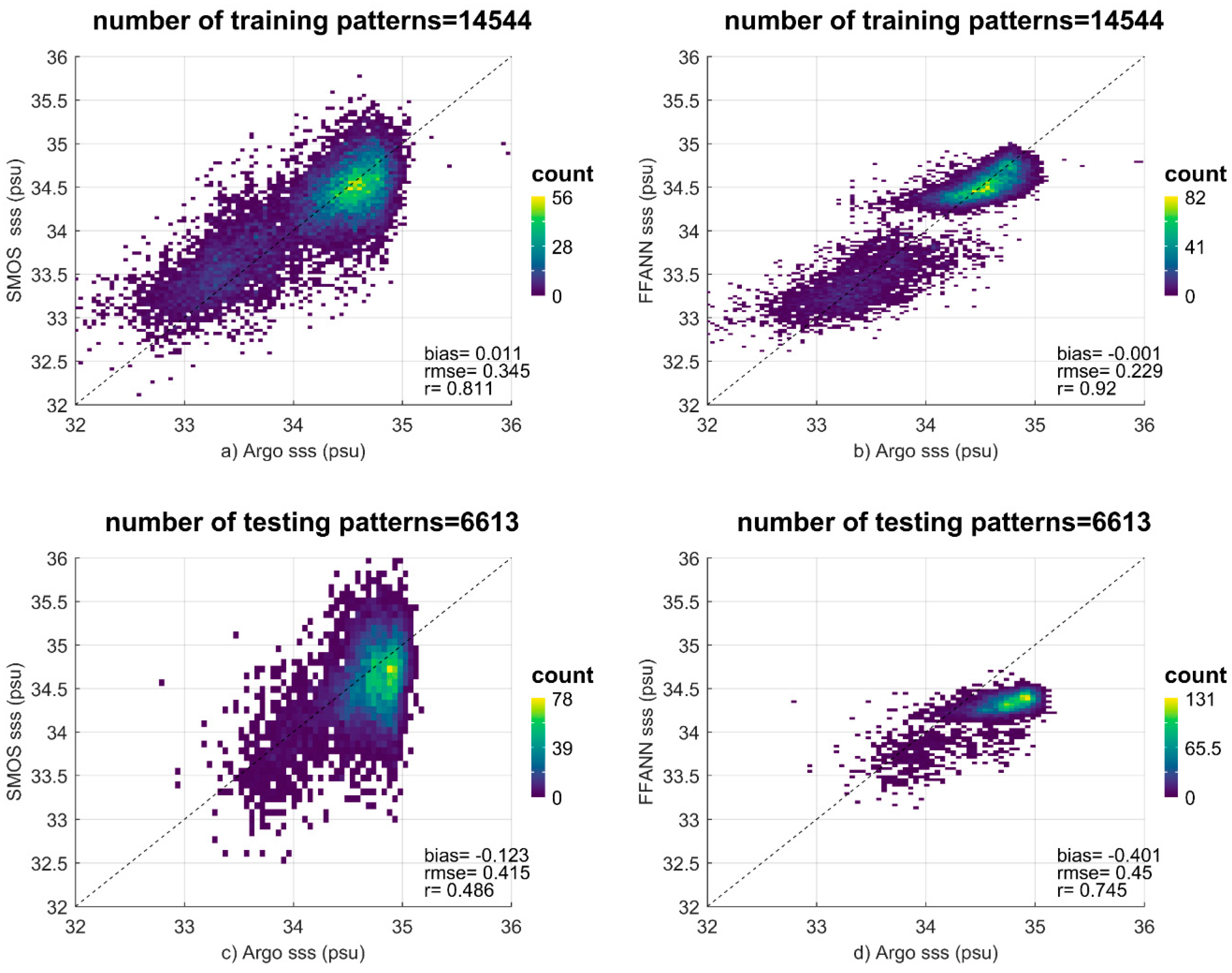 Remotesensing 11 00919 g0a2