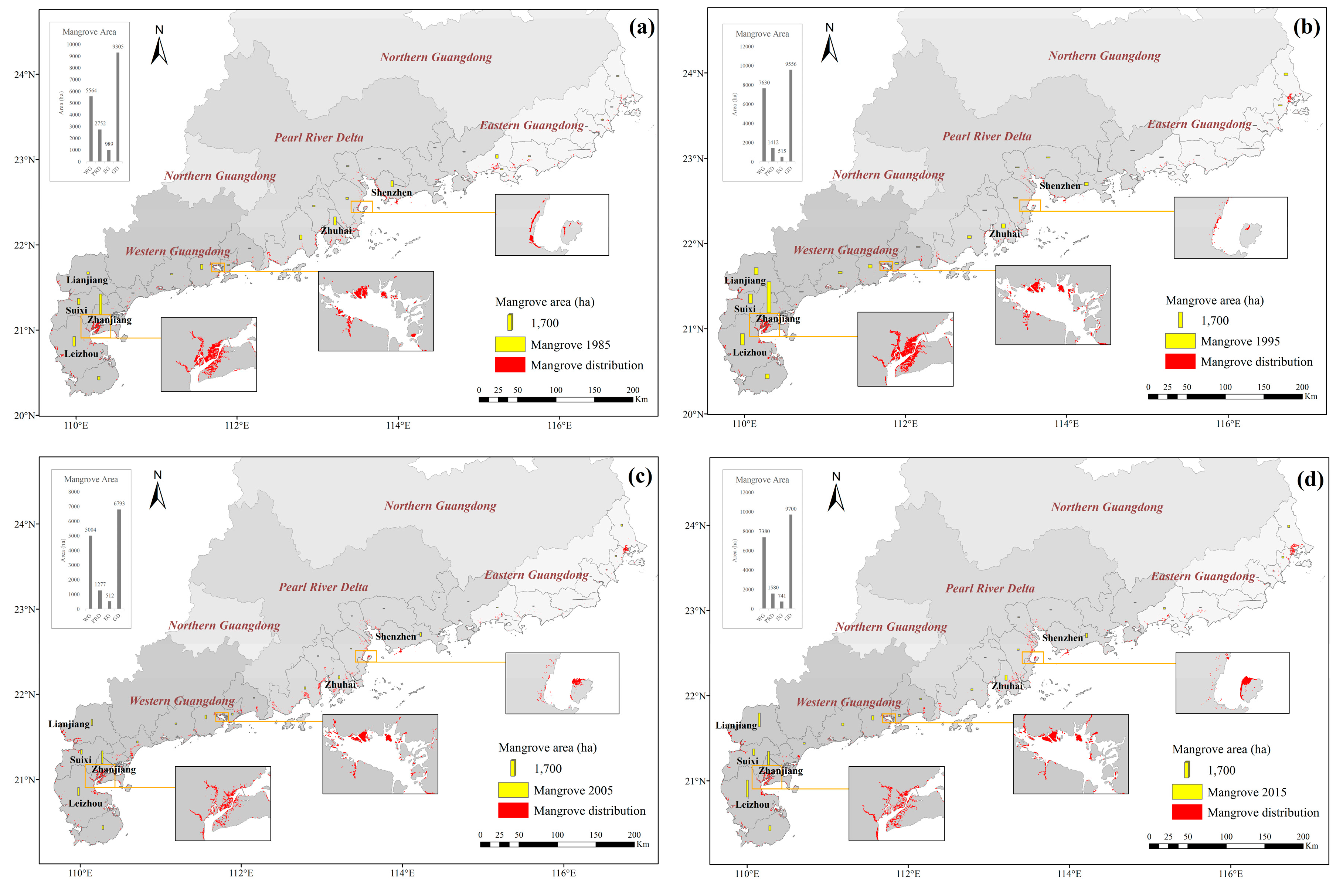 Remotesensing 11 00921 g005