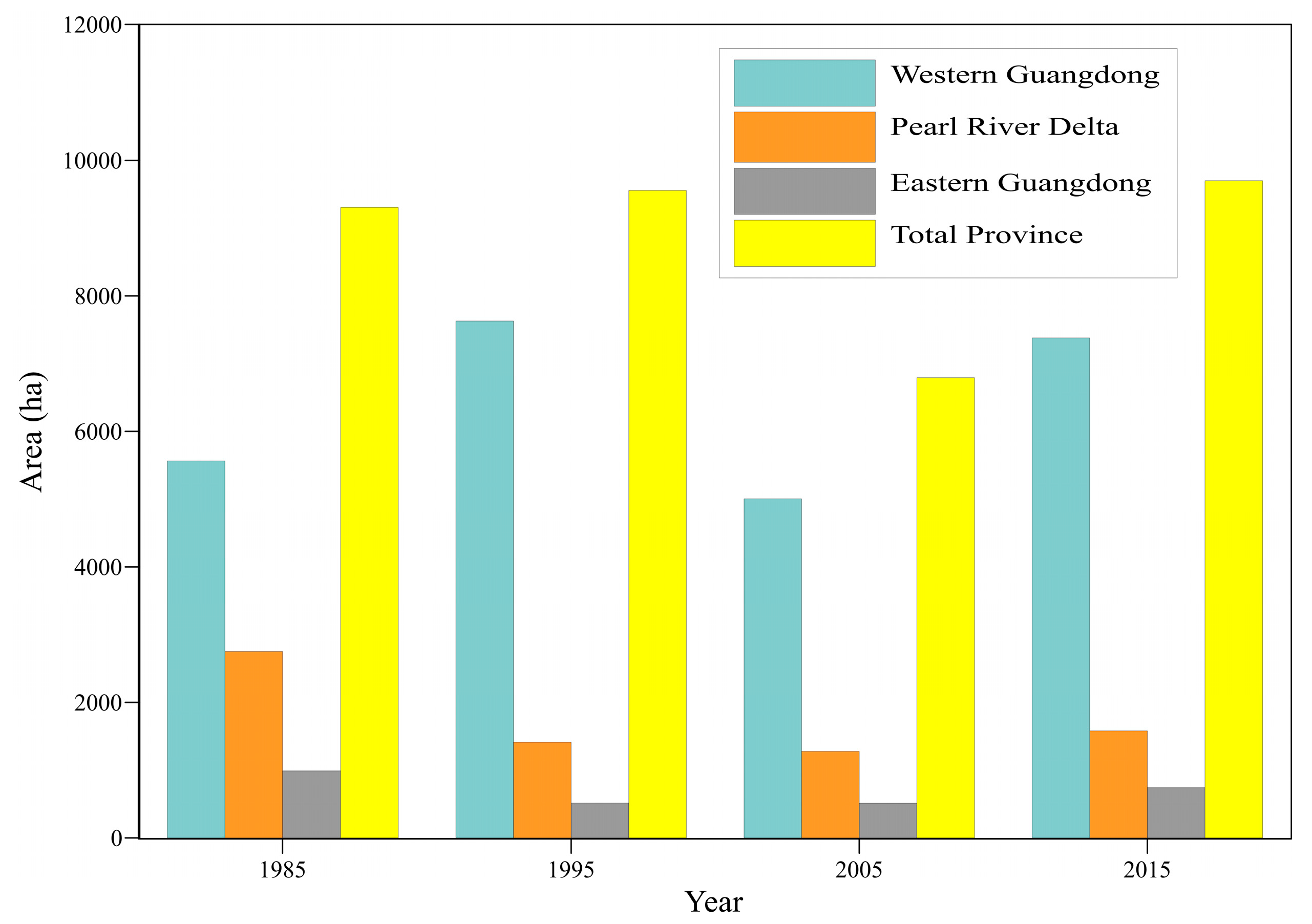 Remotesensing 11 00921 g006