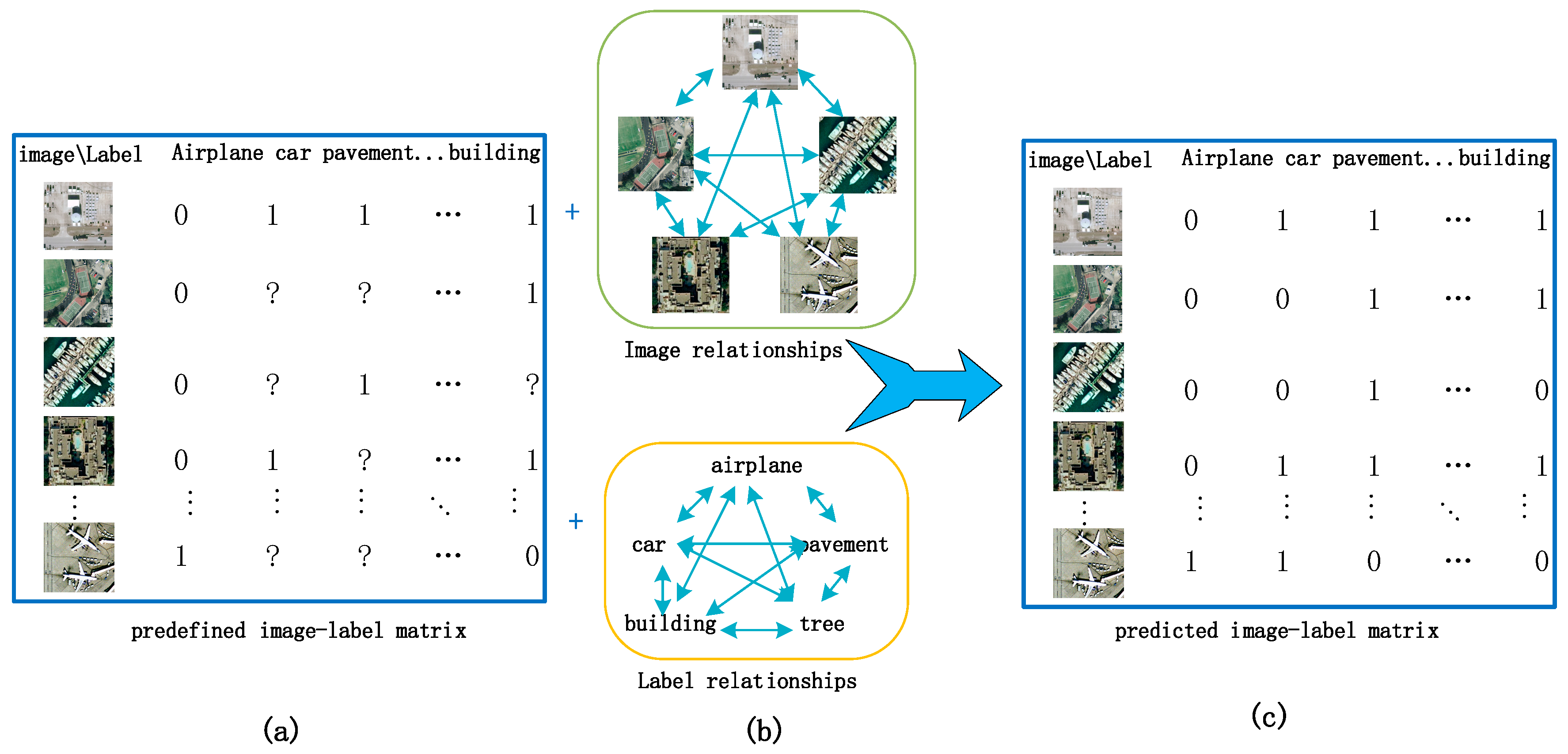 Remotesensing 11 00922 g001 Remotesensing 11 00922 g001